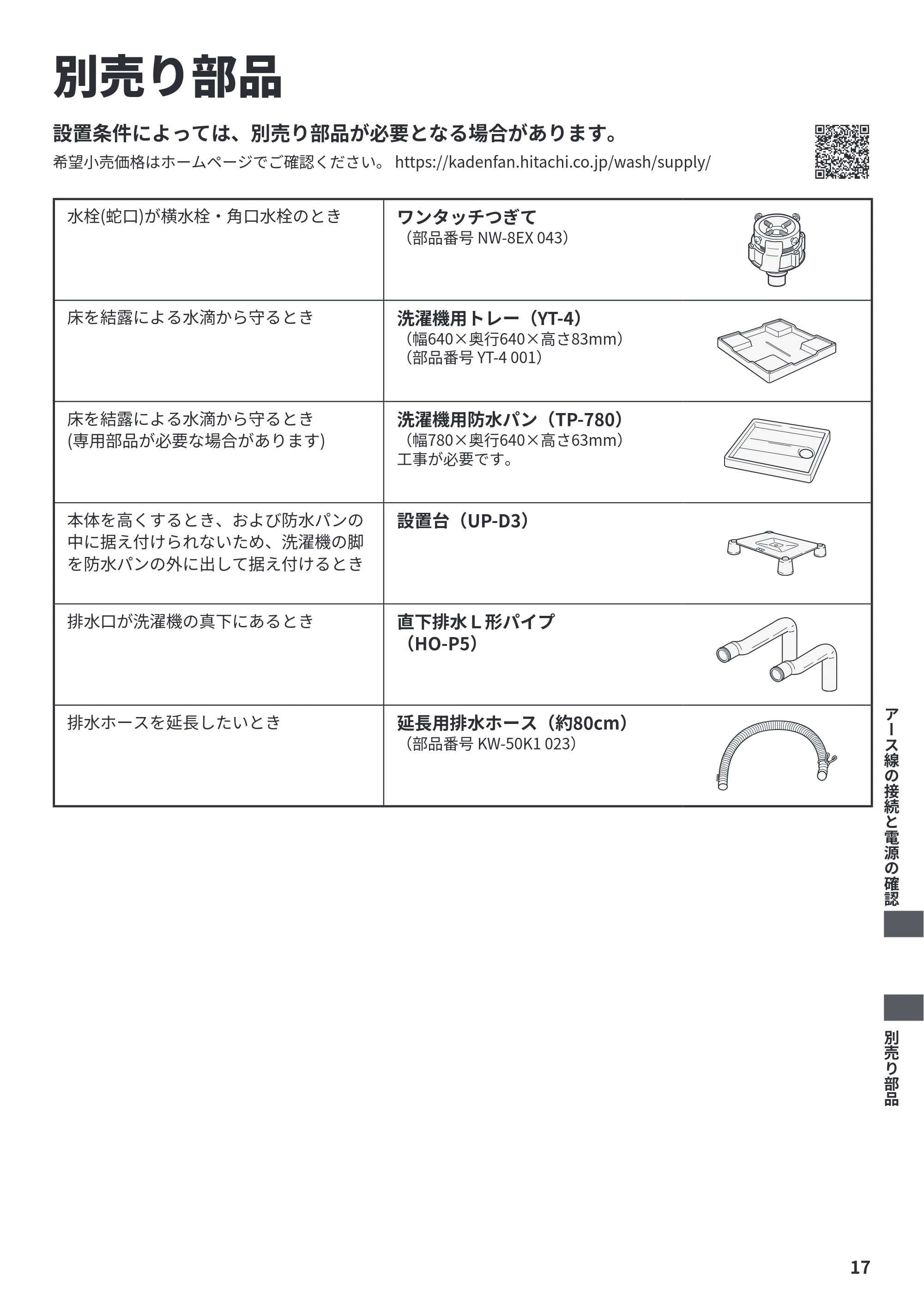 日立 NW-R706 据付説明書 — 別売り部品 — 原本ページ — 17ページ
