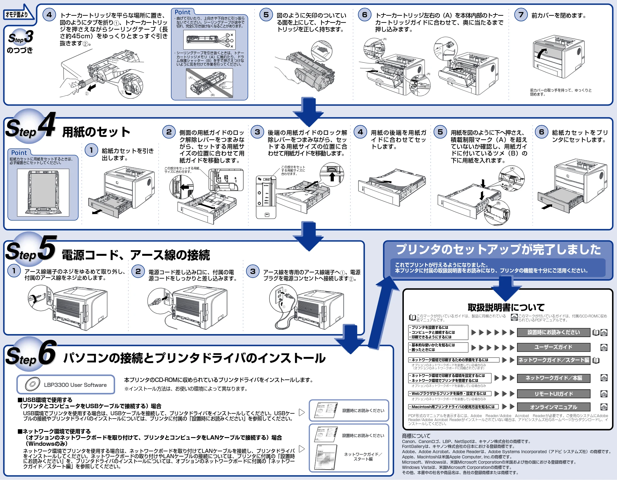 キヤノン LBP3300 かんたん設置ガイド 2007年7月9日更新 （PDF形式／0.84Mバイト） — 原本ページ — 2ページ