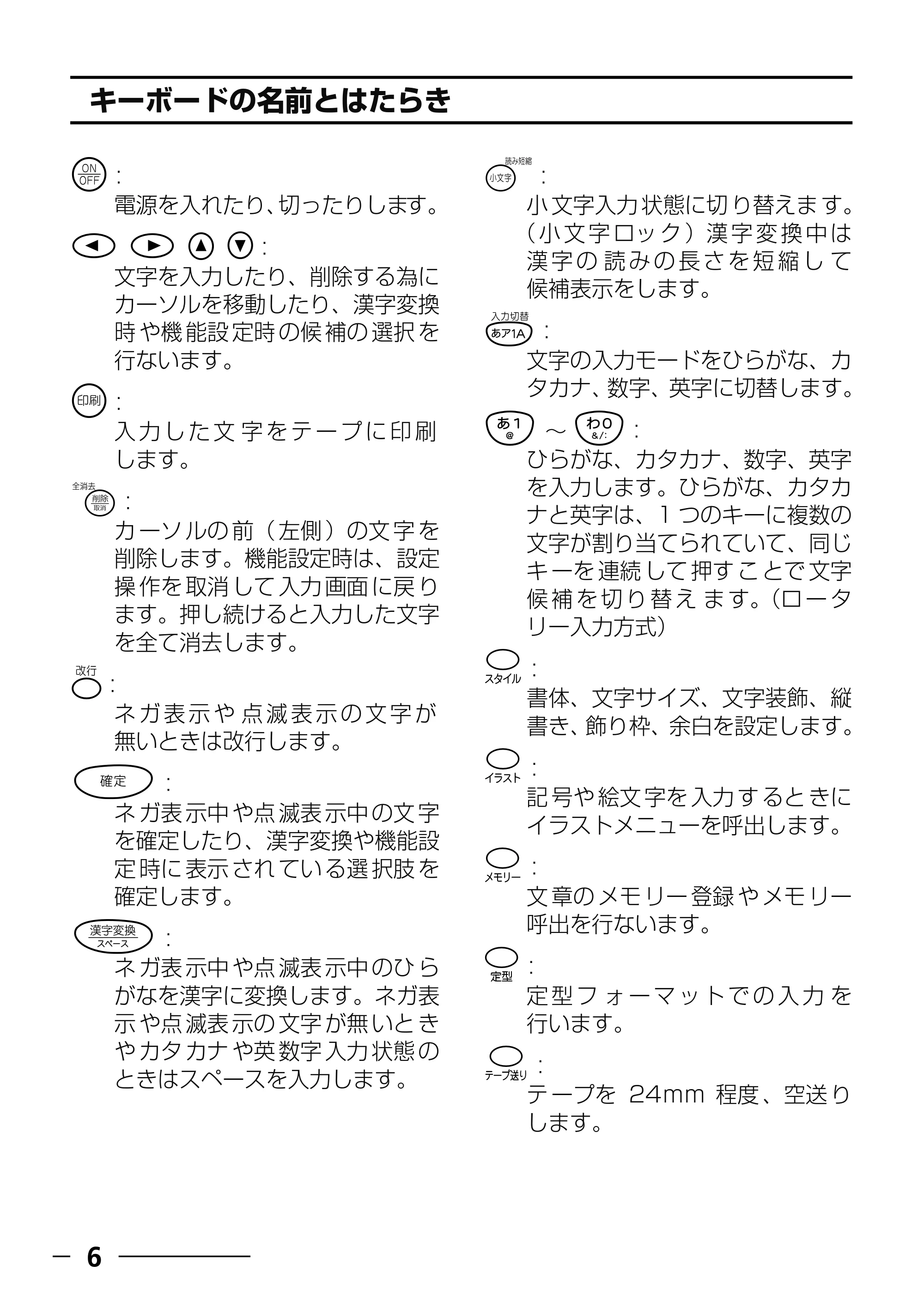ブラザー PT-250 ©Disney 取扱説明書 ベビープー版 — 電池の入れ方 — 原本ページ — 8ページ
