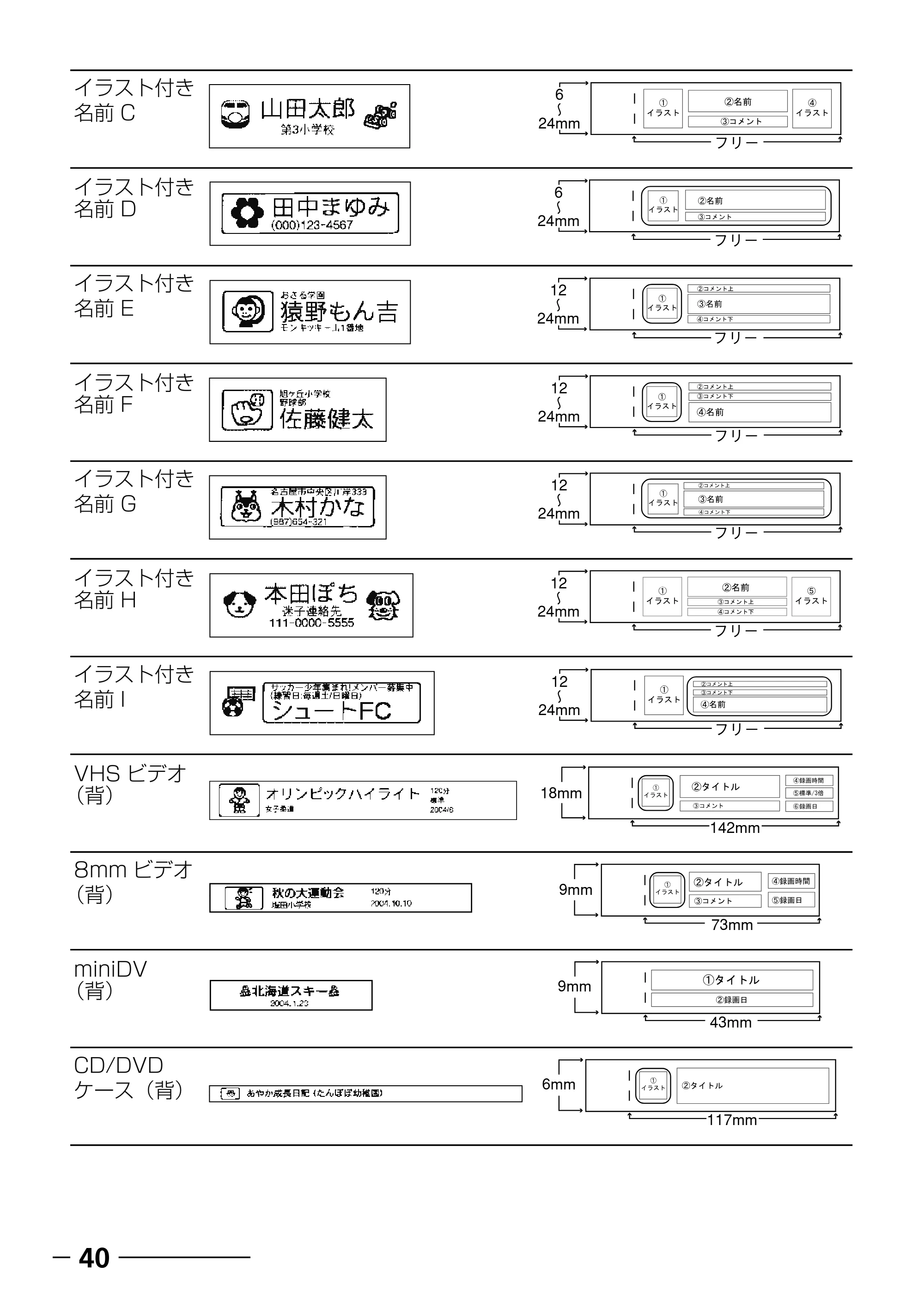 ブラザー PT-250 ©Disney 取扱説明書 ベビープー版 — 定型フォーマット候補画面の見方 — 原本ページ — 42ページ