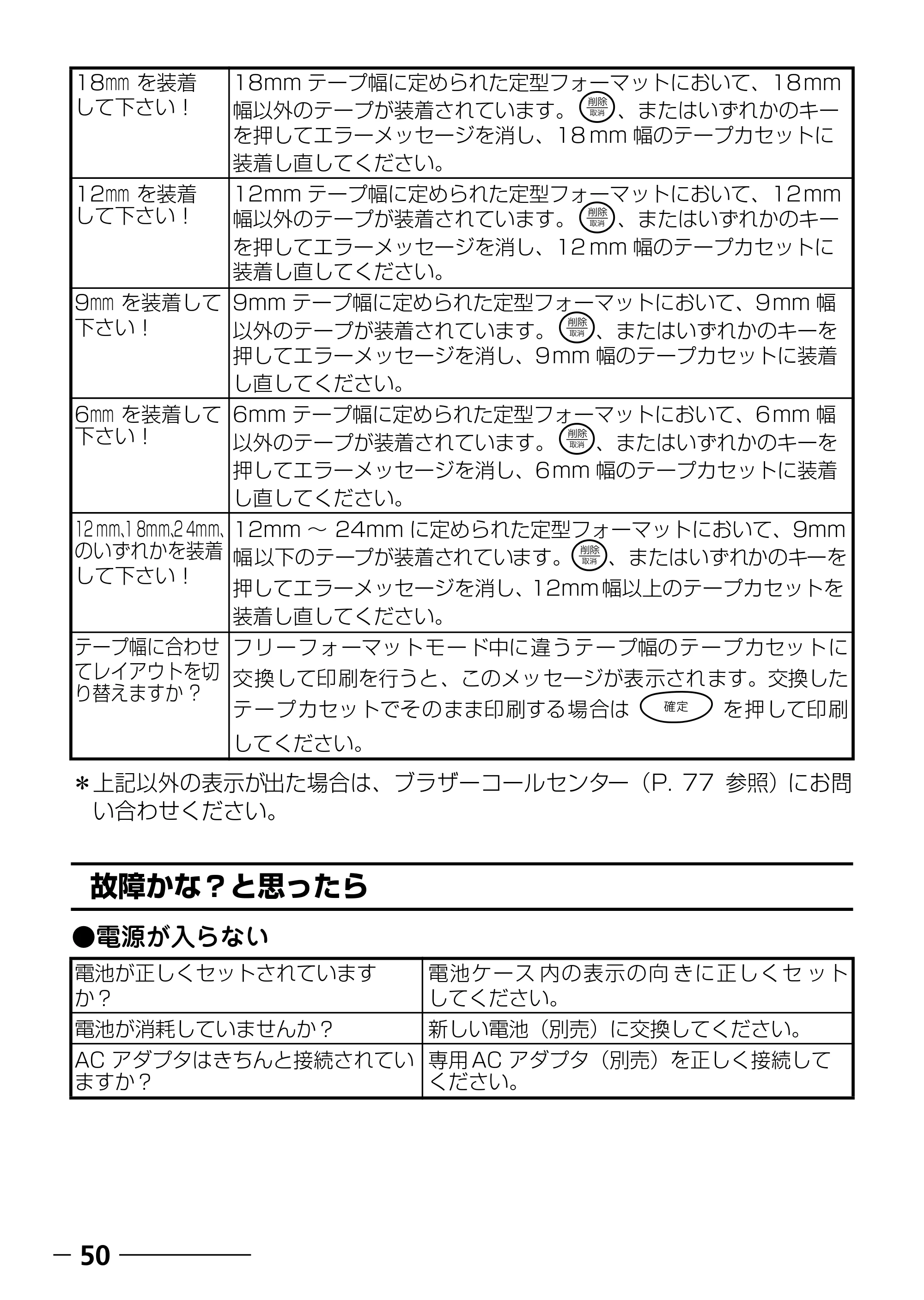 ブラザー PT-250 ©Disney 取扱説明書 ベビープー版 — 原本ページ — 52ページ
