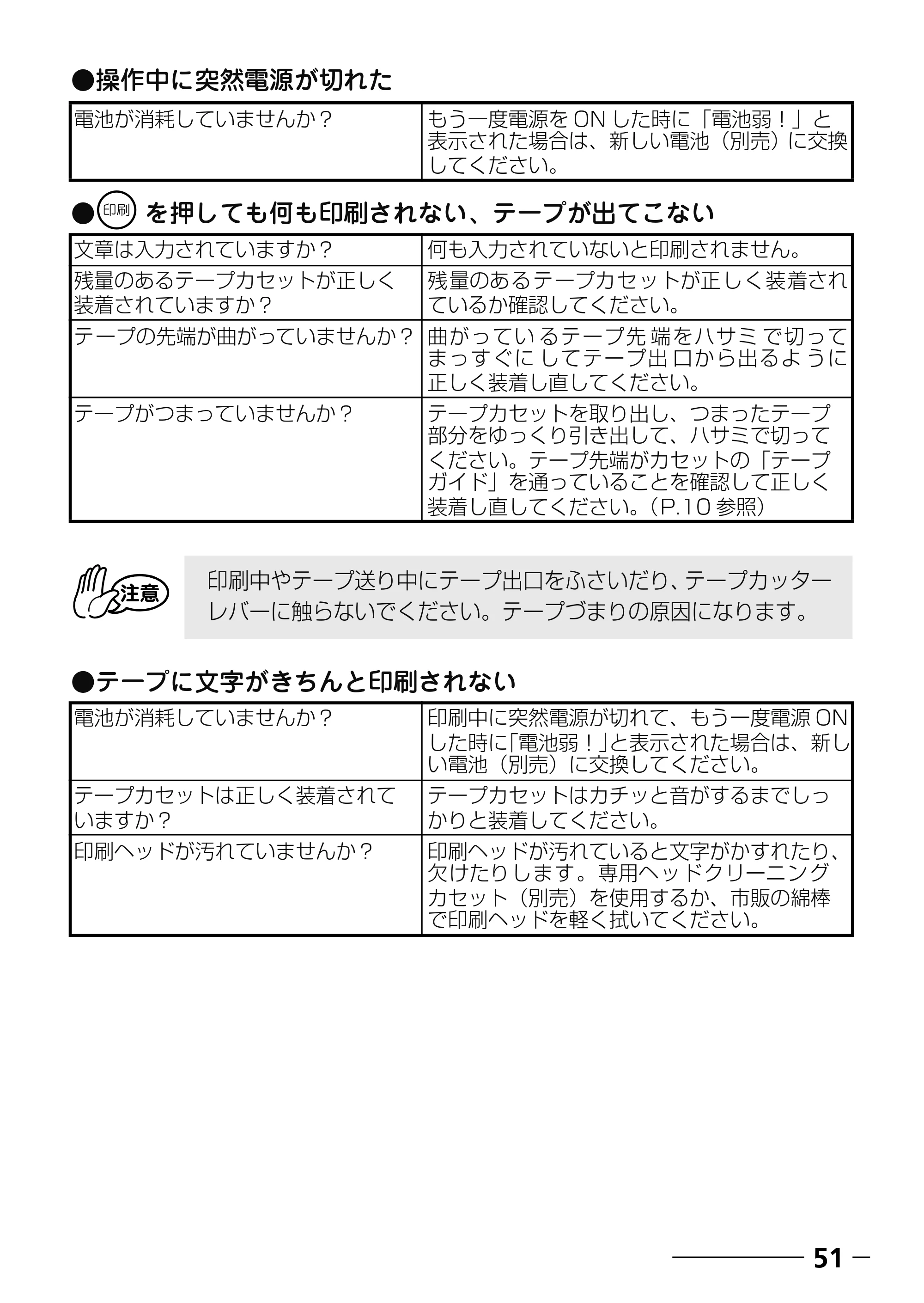ブラザー PT-250 ©Disney 取扱説明書 ベビープー版 — お手入れのしかた — 原本ページ — 53ページ