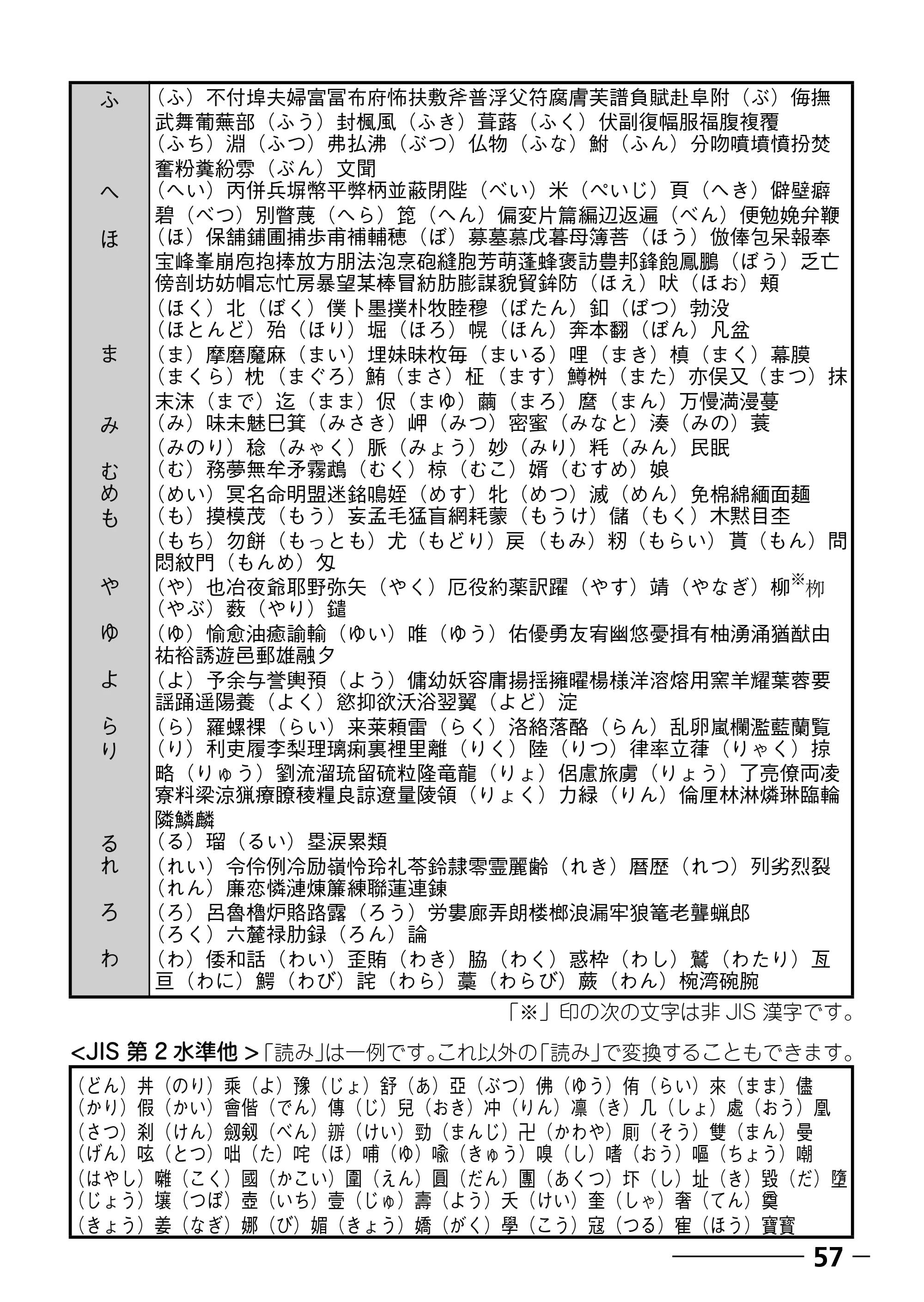 ブラザー PT-250 ©Disney 取扱説明書 ベビープー版 — イラスト一覧 — 原本ページ — 59ページ