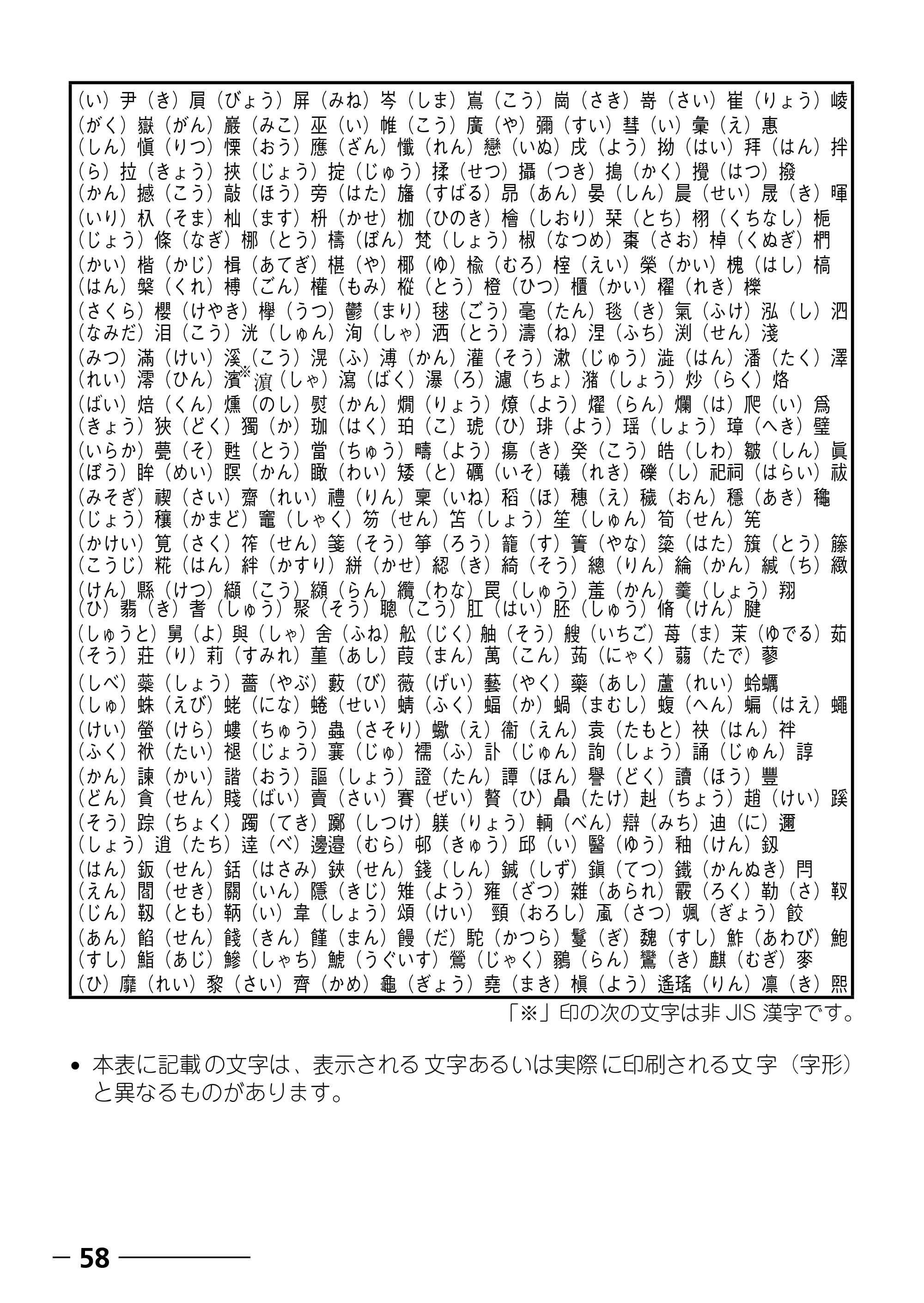 ブラザー PT-250 ©Disney 取扱説明書 ベビープー版 — 原本ページ — 60ページ