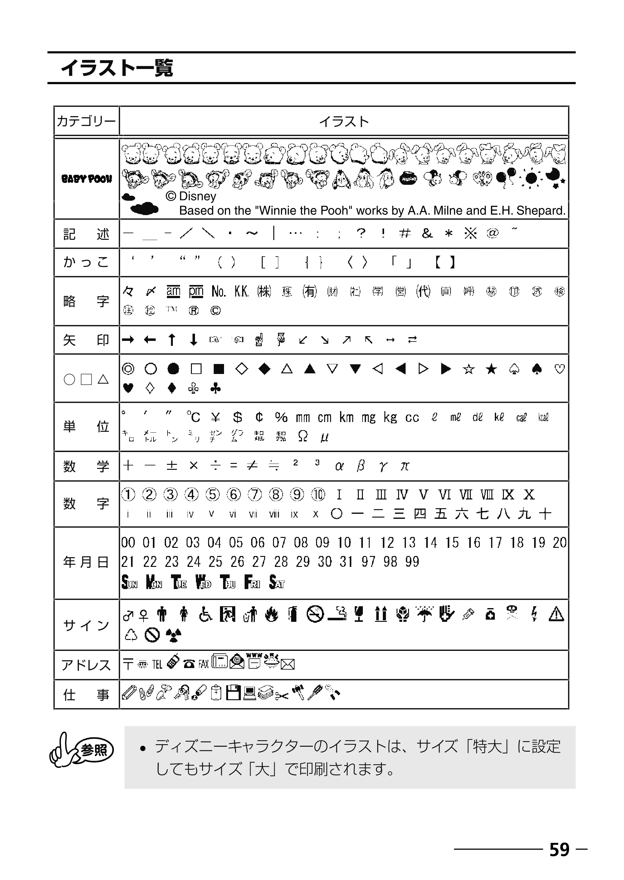 ブラザー PT-250 ©Disney 取扱説明書 ベビープー版 — 原本ページ — 61ページ