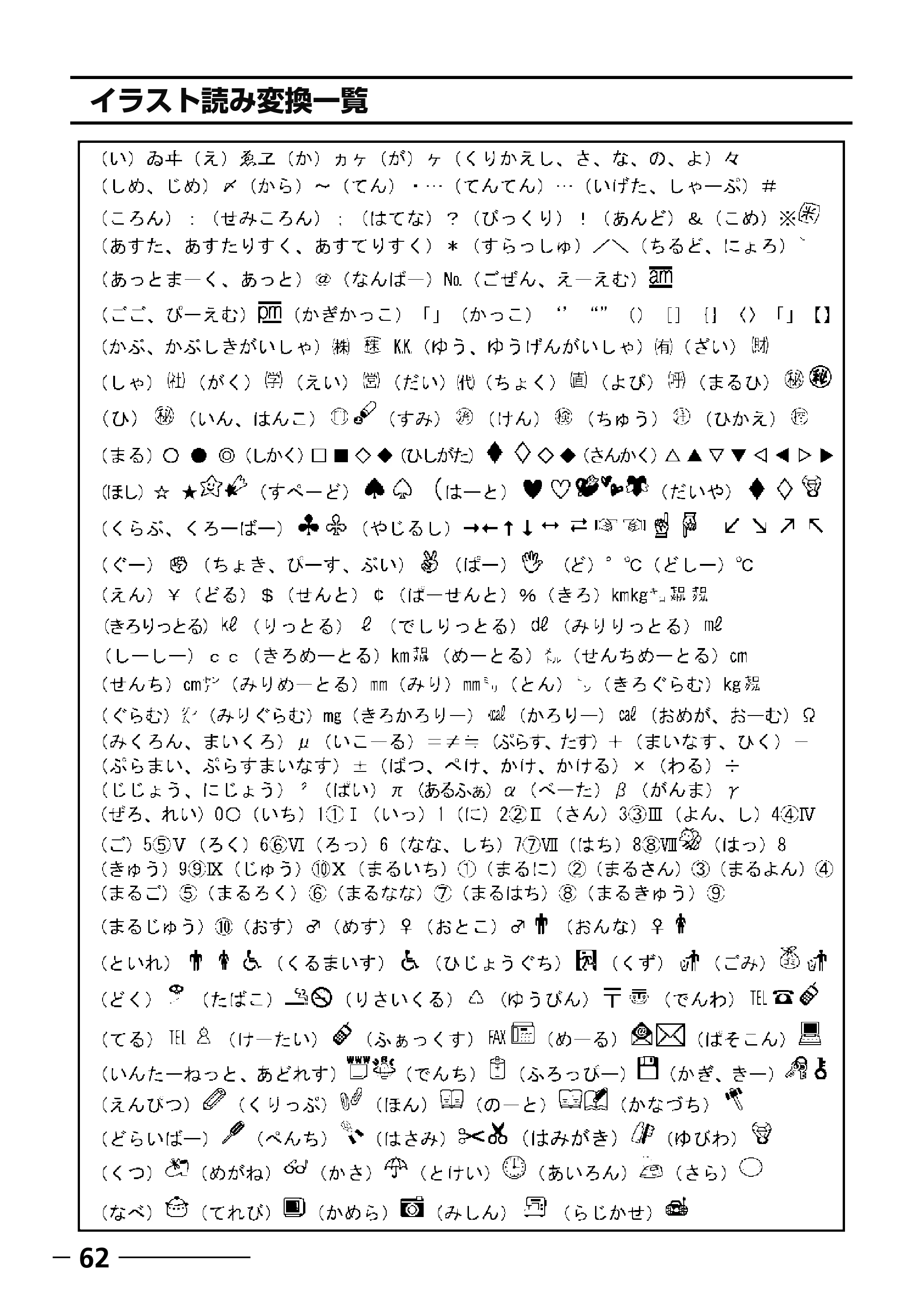 ブラザー PT-250 ©Disney 取扱説明書 ベビープー版 — 原本ページ — 64ページ