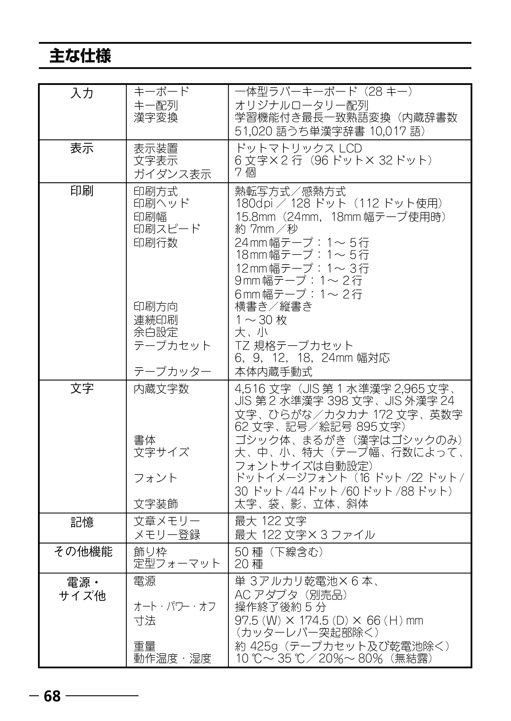 ブラザー PT-250 ©Disney 取扱説明書 ベビープー版 — 消耗品・別売品のご紹介 — 原本ページ — 70ページ