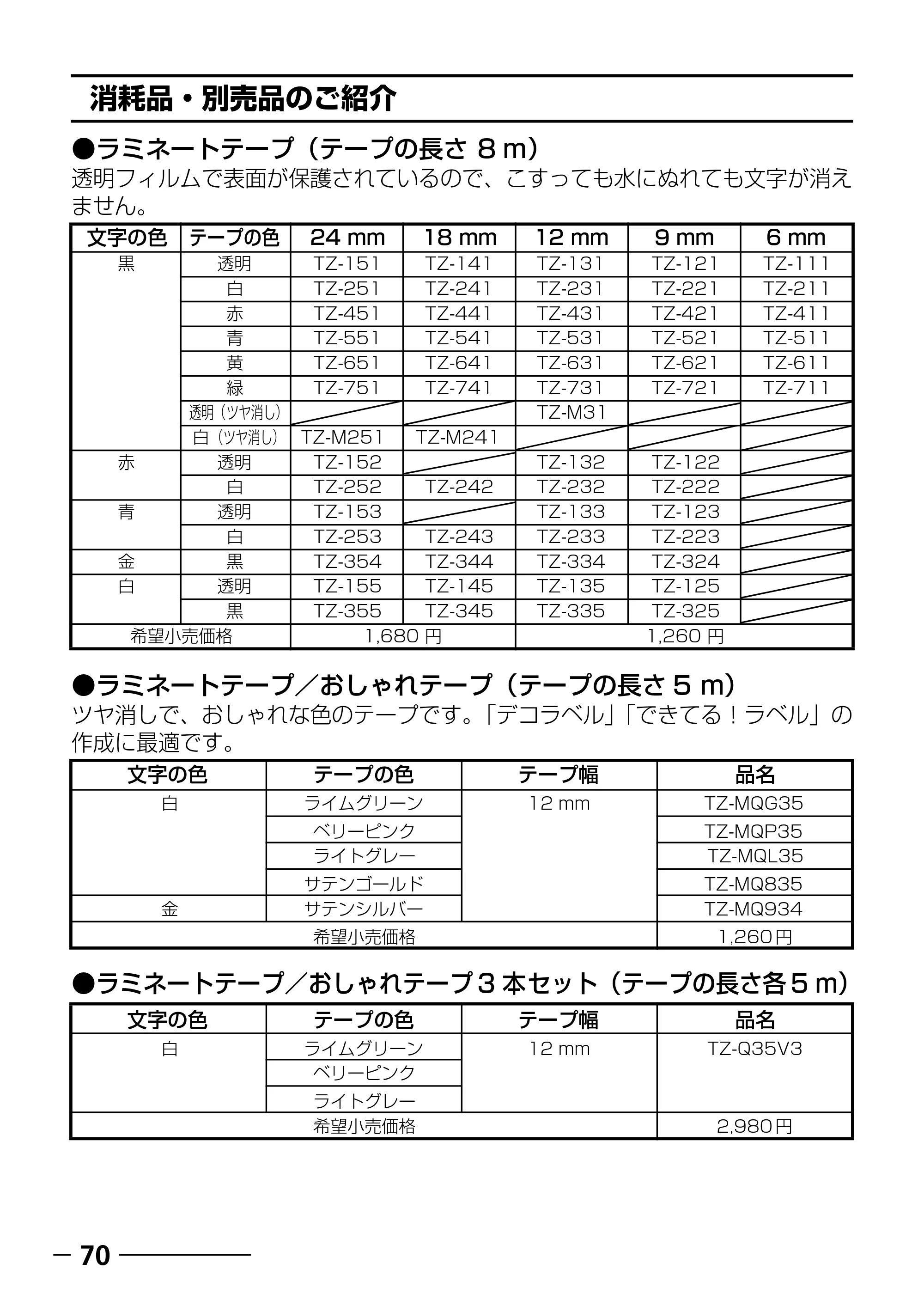 ブラザー PT-250 ©Disney 取扱説明書 ベビープー版 — 原本ページ — 72ページ
