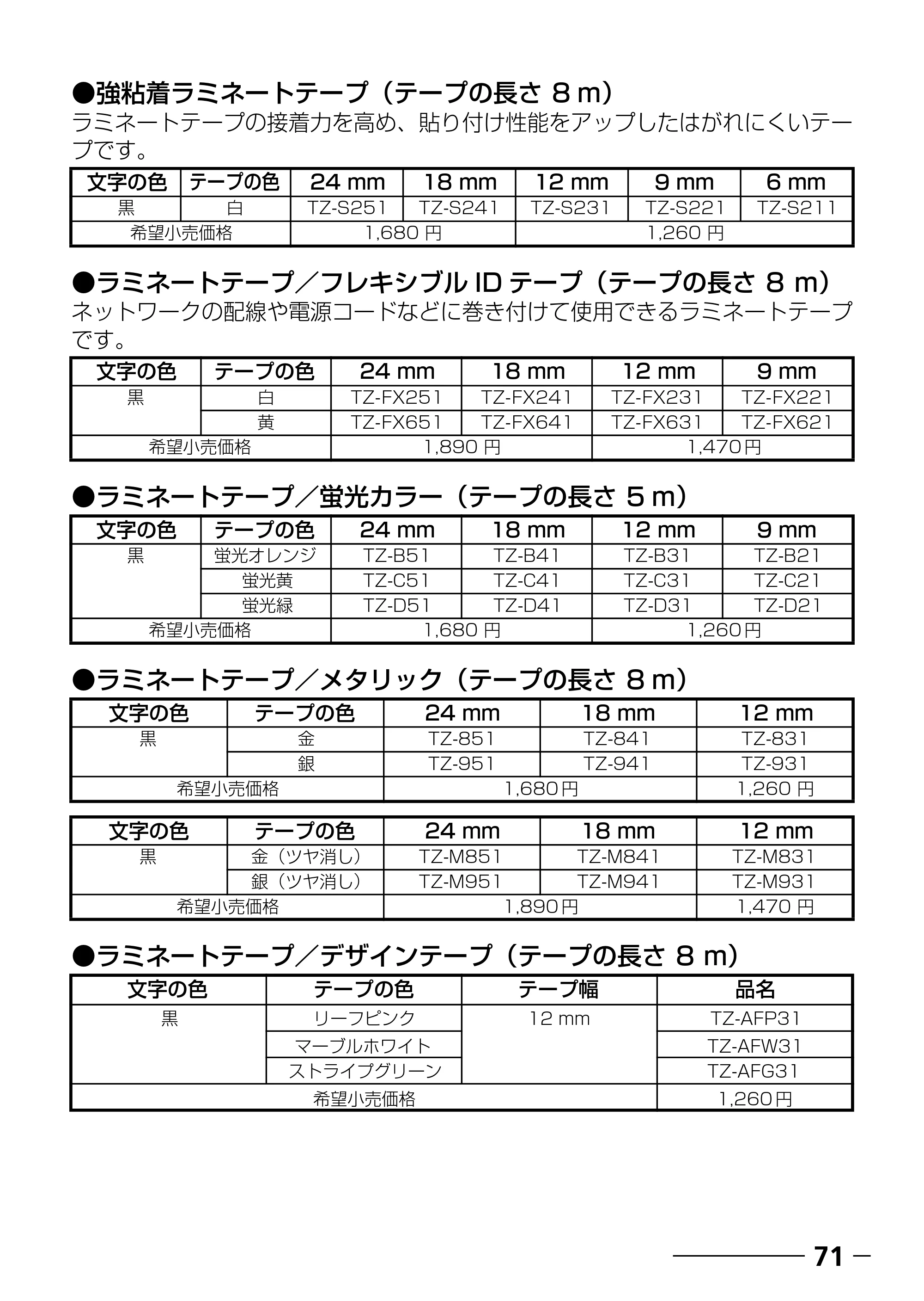 ブラザー PT-250 ©Disney 取扱説明書 ベビープー版 — 原本ページ — 73ページ