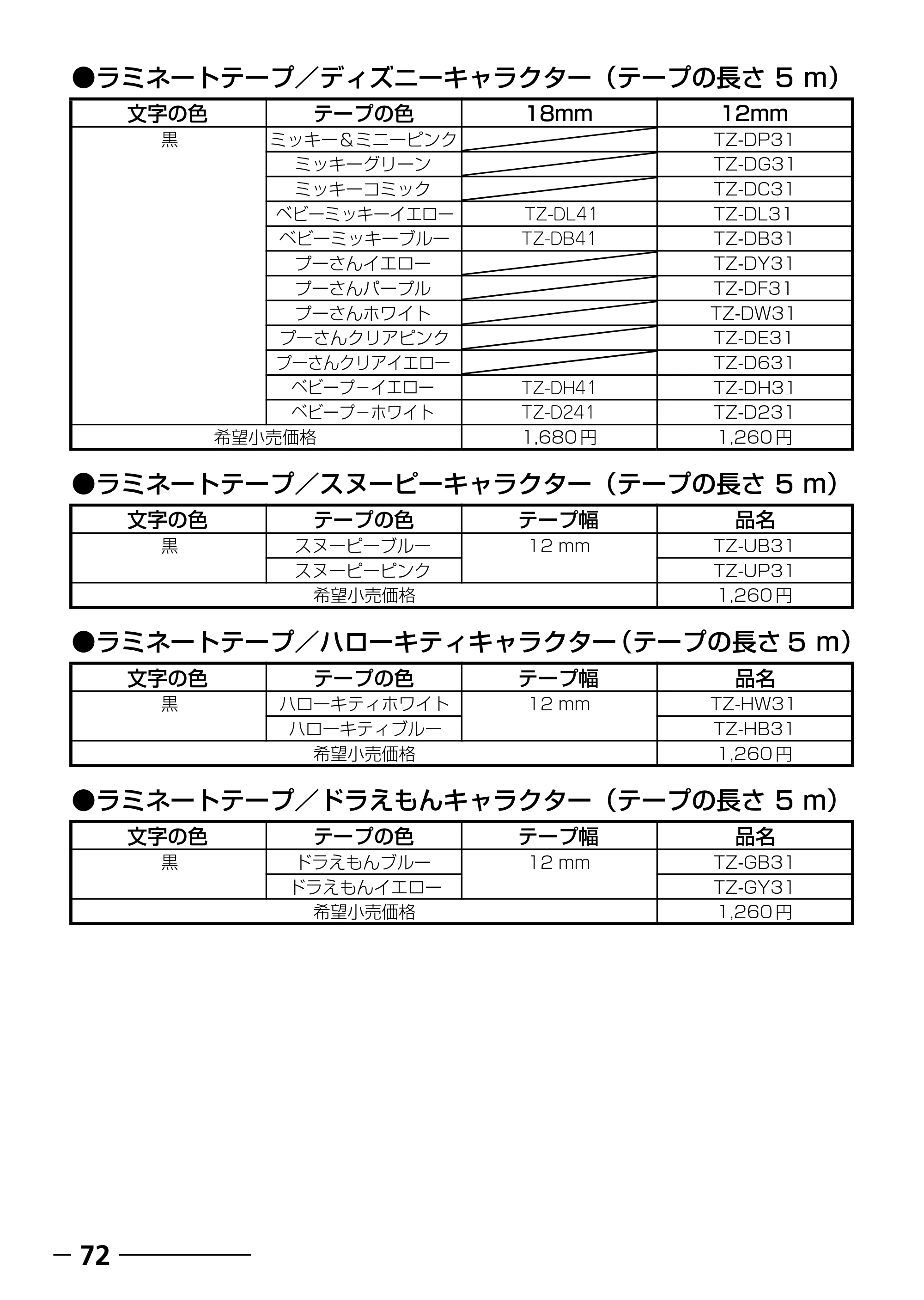 ブラザー PT-250 ©Disney 取扱説明書 ベビープー版 — 原本ページ — 74ページ