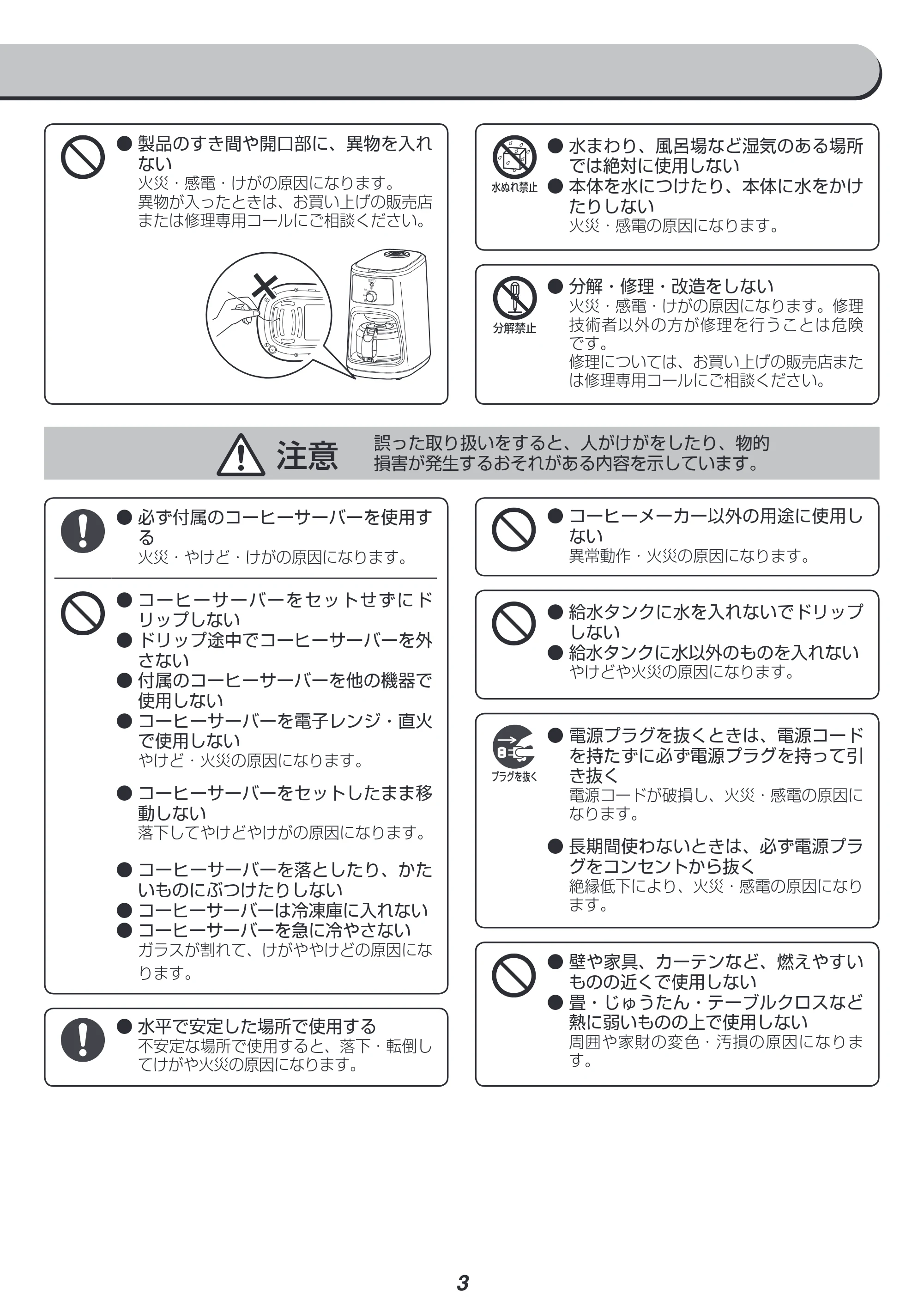 アイリスオーヤマ IAC-A600 取扱説明書 — 原本ページ — 3ページ
