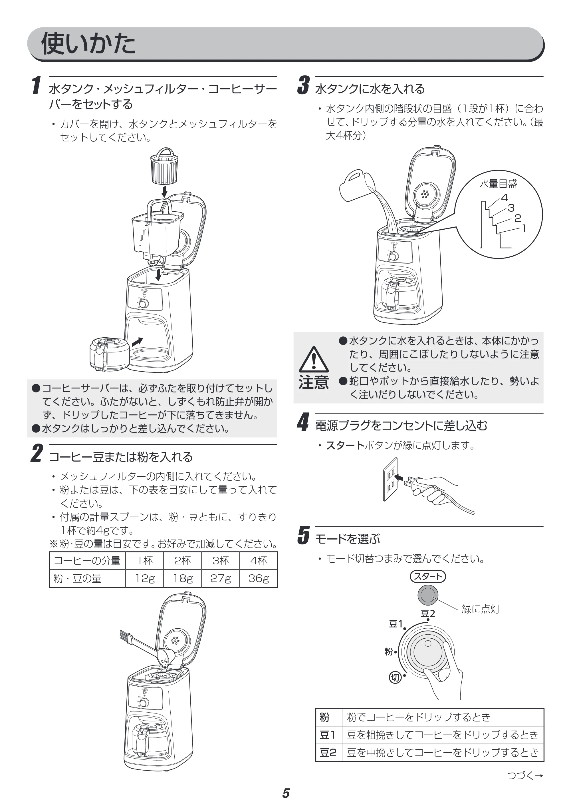 アイリスオーヤマ IAC-A600 取扱説明書 — 原本ページ — 5ページ