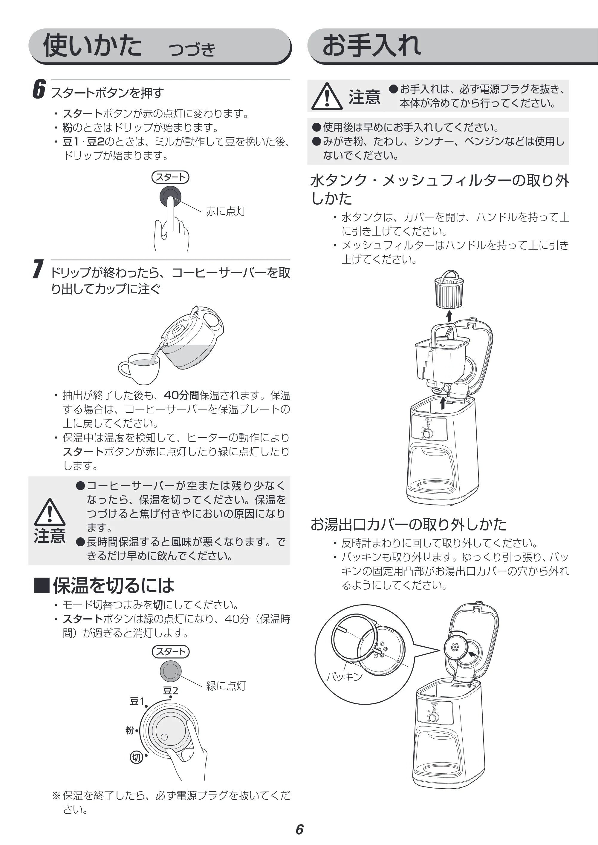 アイリスオーヤマ IAC-A600 取扱説明書 — 原本ページ — 6ページ