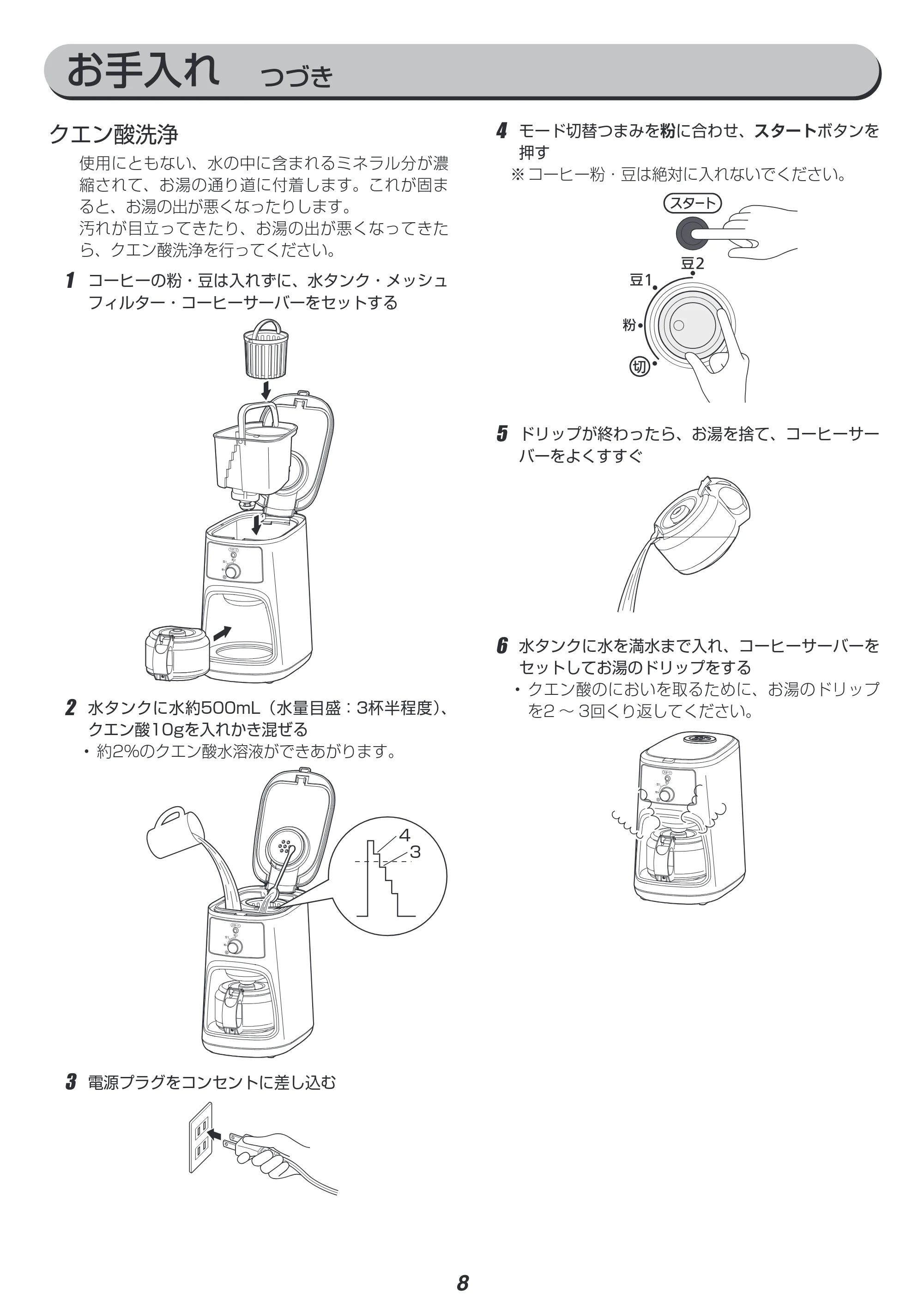アイリスオーヤマ IAC-A600 取扱説明書 — 原本ページ — 8ページ