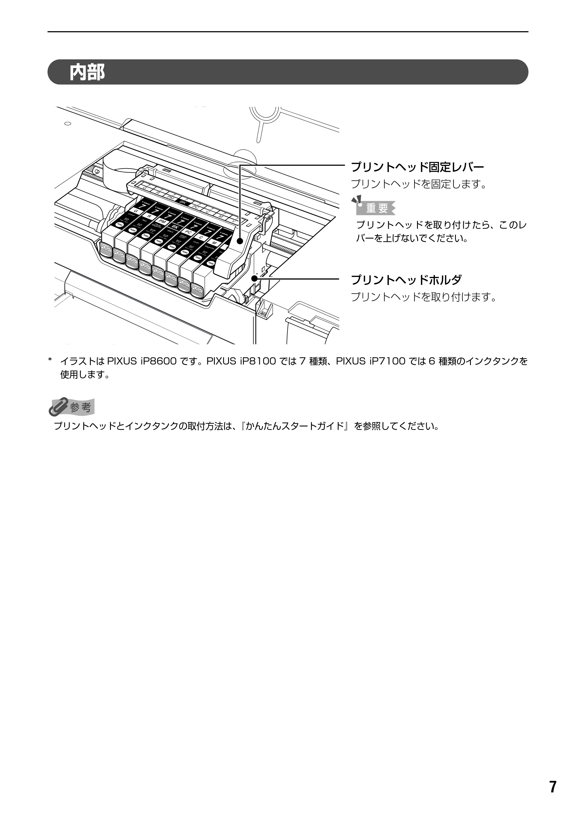 キヤノン PIXUS iP8100 基本操作ガイド （PDF形式／18.13Mバイト） — 原本ページ — 9ページ