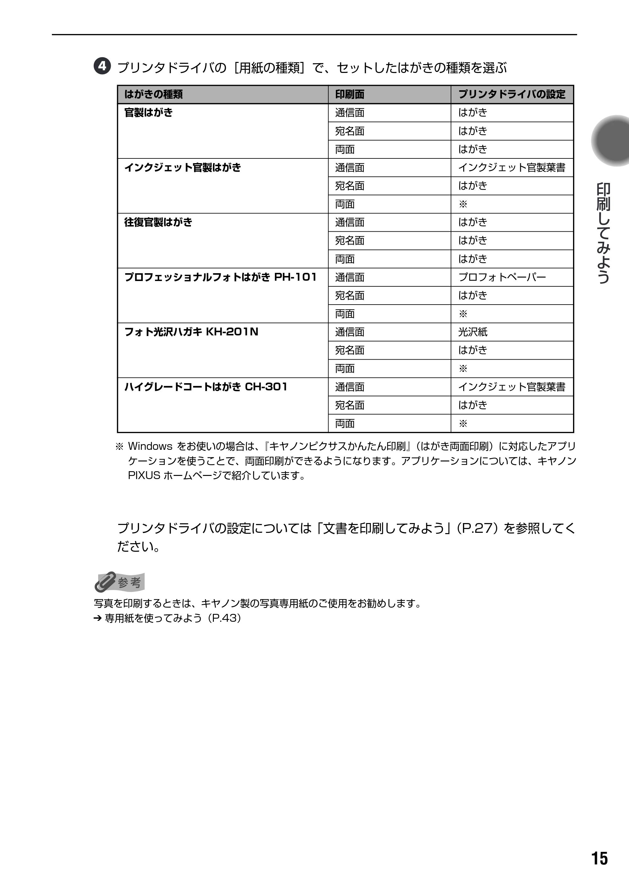 キヤノン PIXUS iP8100 基本操作ガイド （PDF形式／18.13Mバイト） — 原本ページ — 17ページ