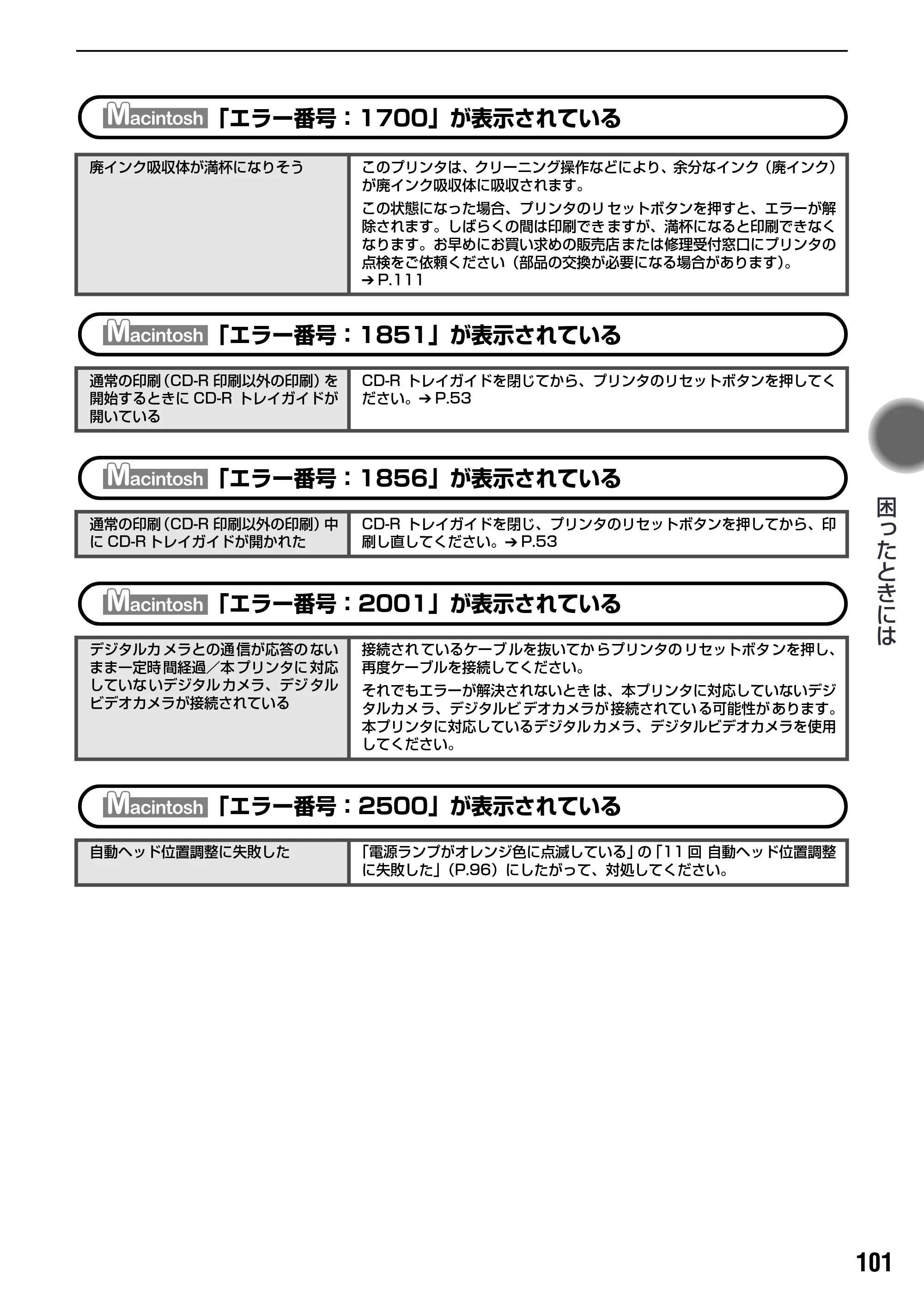 キヤノン PIXUS iP8100 基本操作ガイド （PDF形式／18.13Mバイト） — 原本ページ — 103ページ