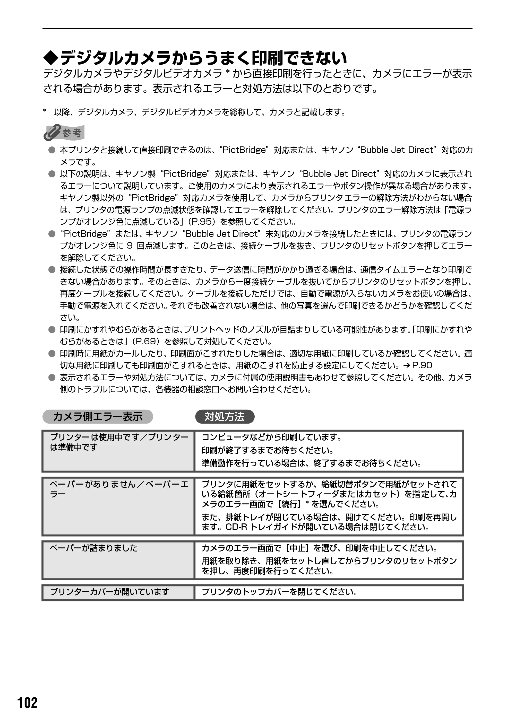 キヤノン PIXUS iP8100 基本操作ガイド （PDF形式／18.13Mバイト） — Mac OS 9.X でのご使用について — 原本ページ — 104ページ