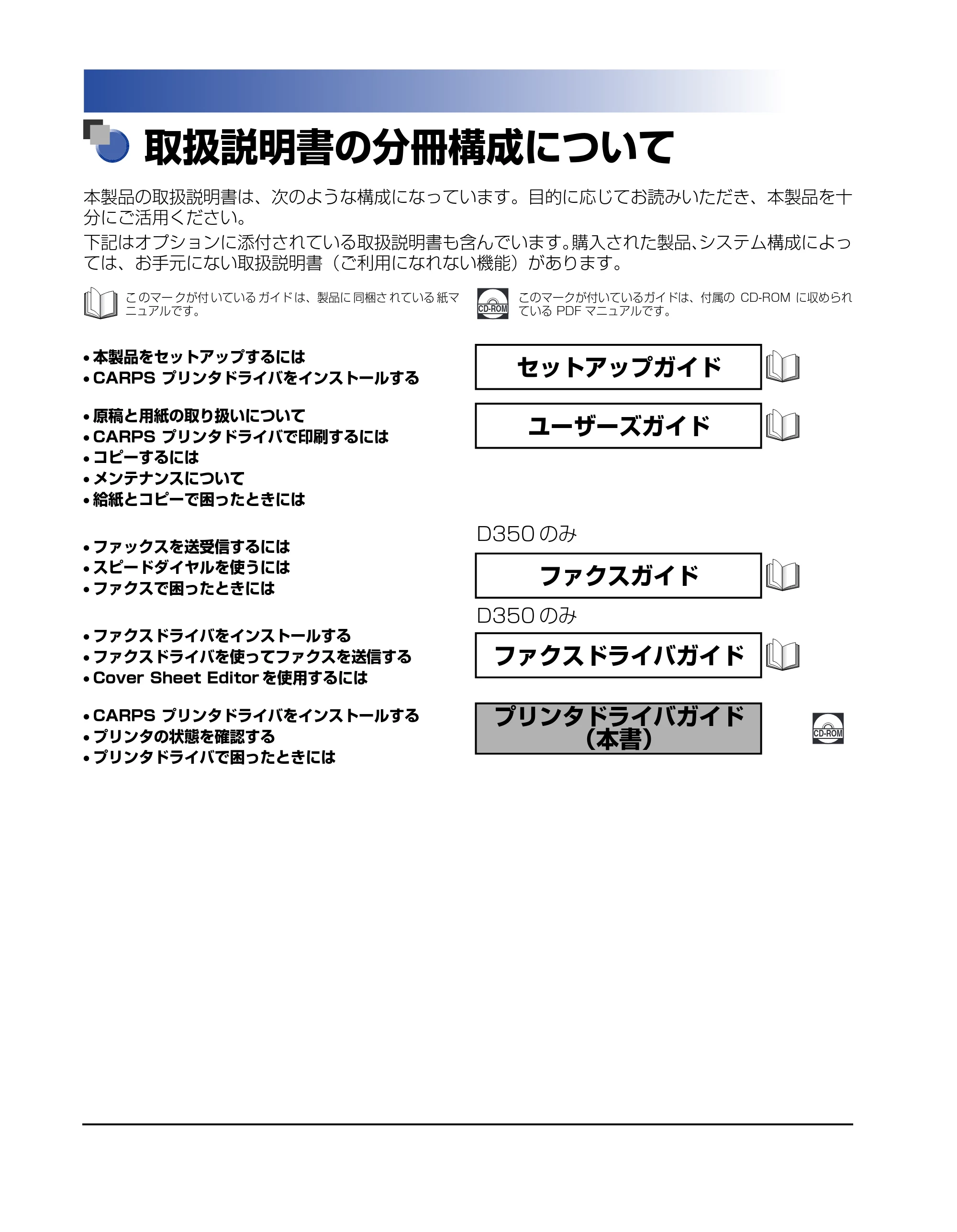 キヤノン D300 プリンタードライバーガイド （PDF形式／19.02Mバイト） — 取扱説明書の分冊構成について — 原本ページ — 2ページ