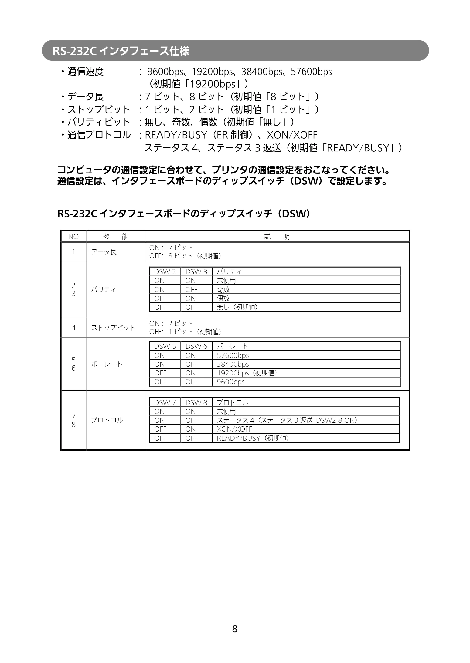 サトー BF408R / 412R セットアップガイド（第4版） — RS-232C インタフェース仕様 — 図版 9-1 — 9ページ