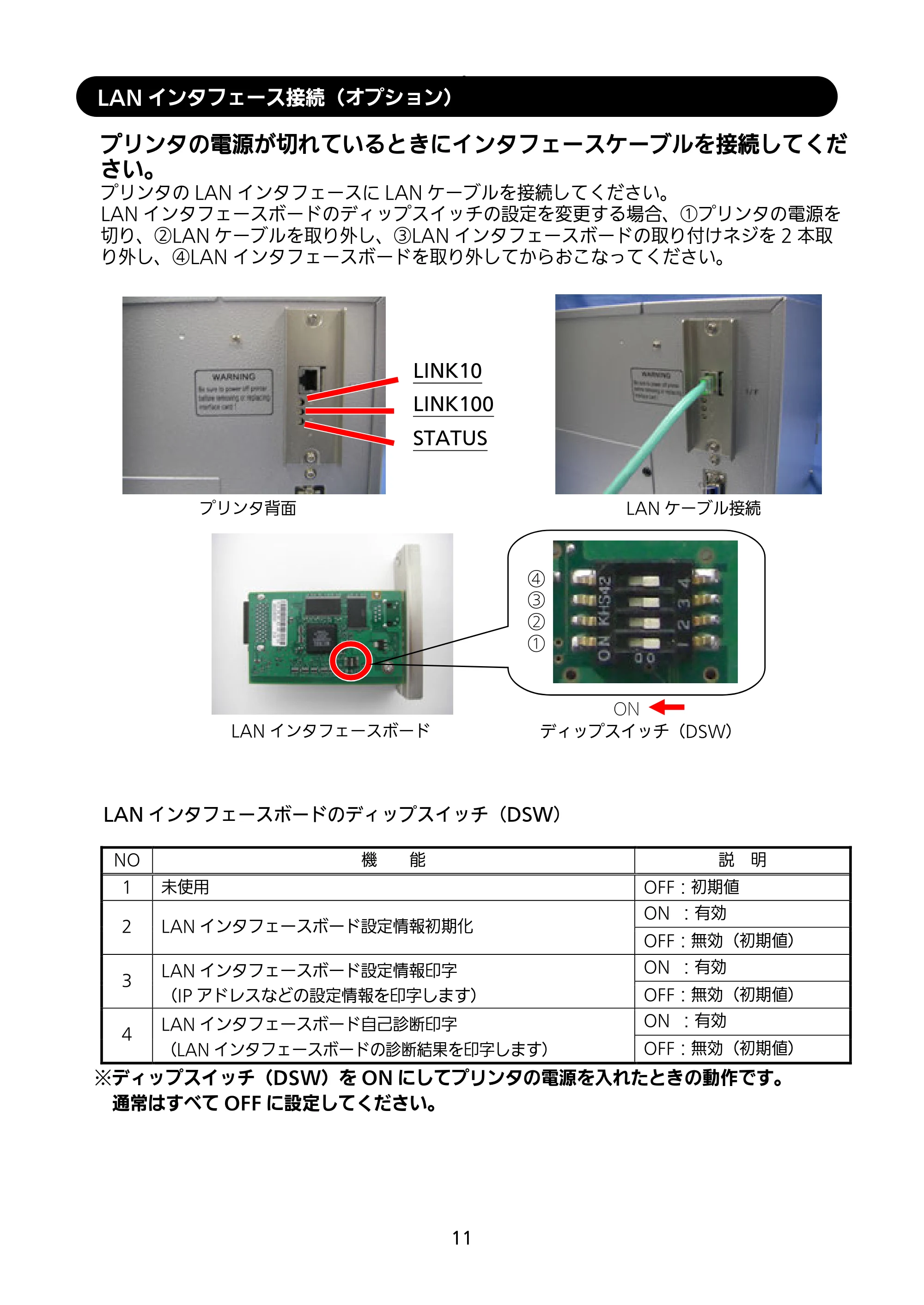 サトー BF408R / 412R セットアップガイド（第4版） — LANインタフェース接続（オプション） — 原本ページ — 12ページ