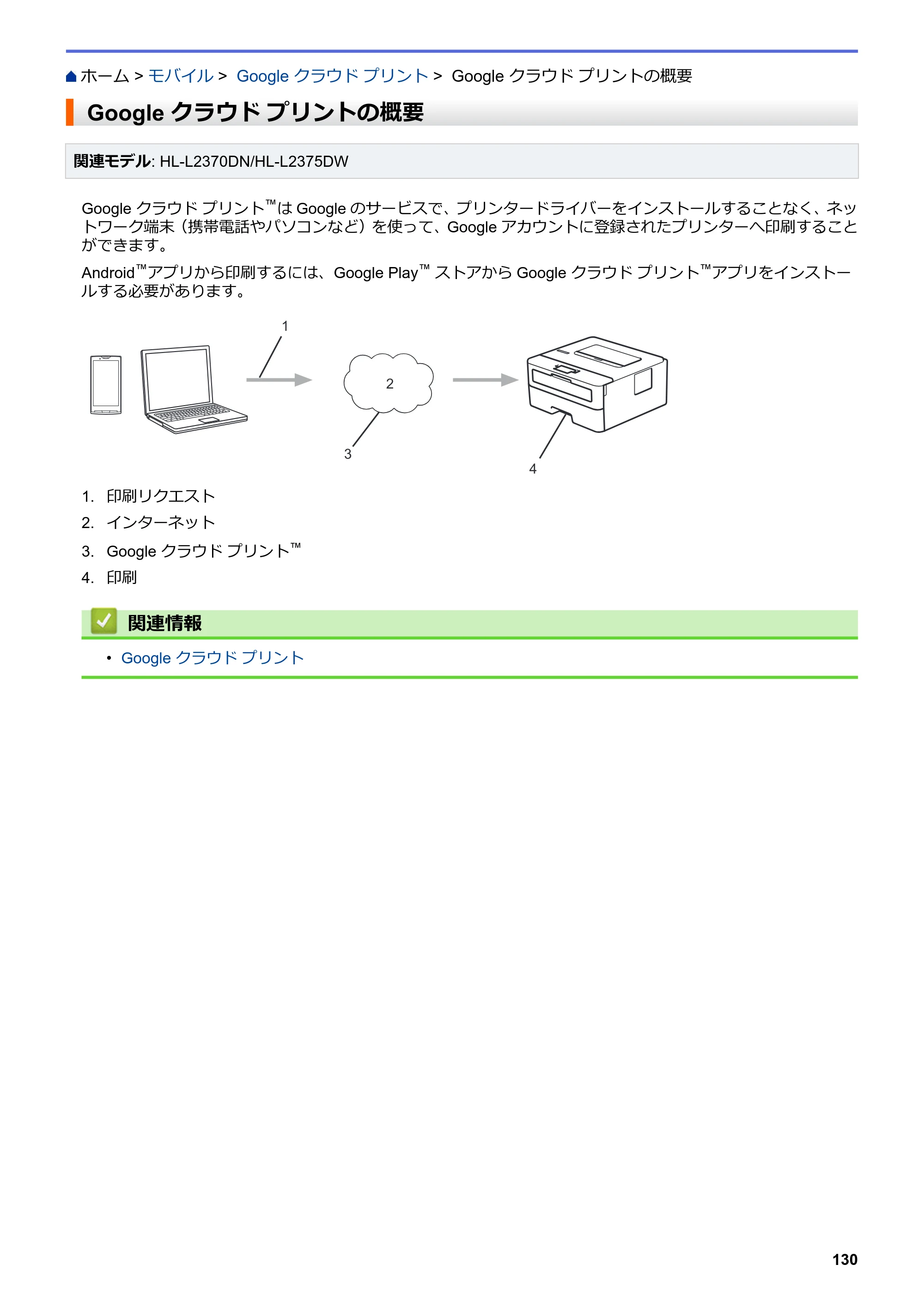 ブラザー HL-L2330D / HL-L2370DN / HL-L2375DW オンラインユーザーズガイド — Google クラウド プリントの概要 — 原本ページ — 134ページ