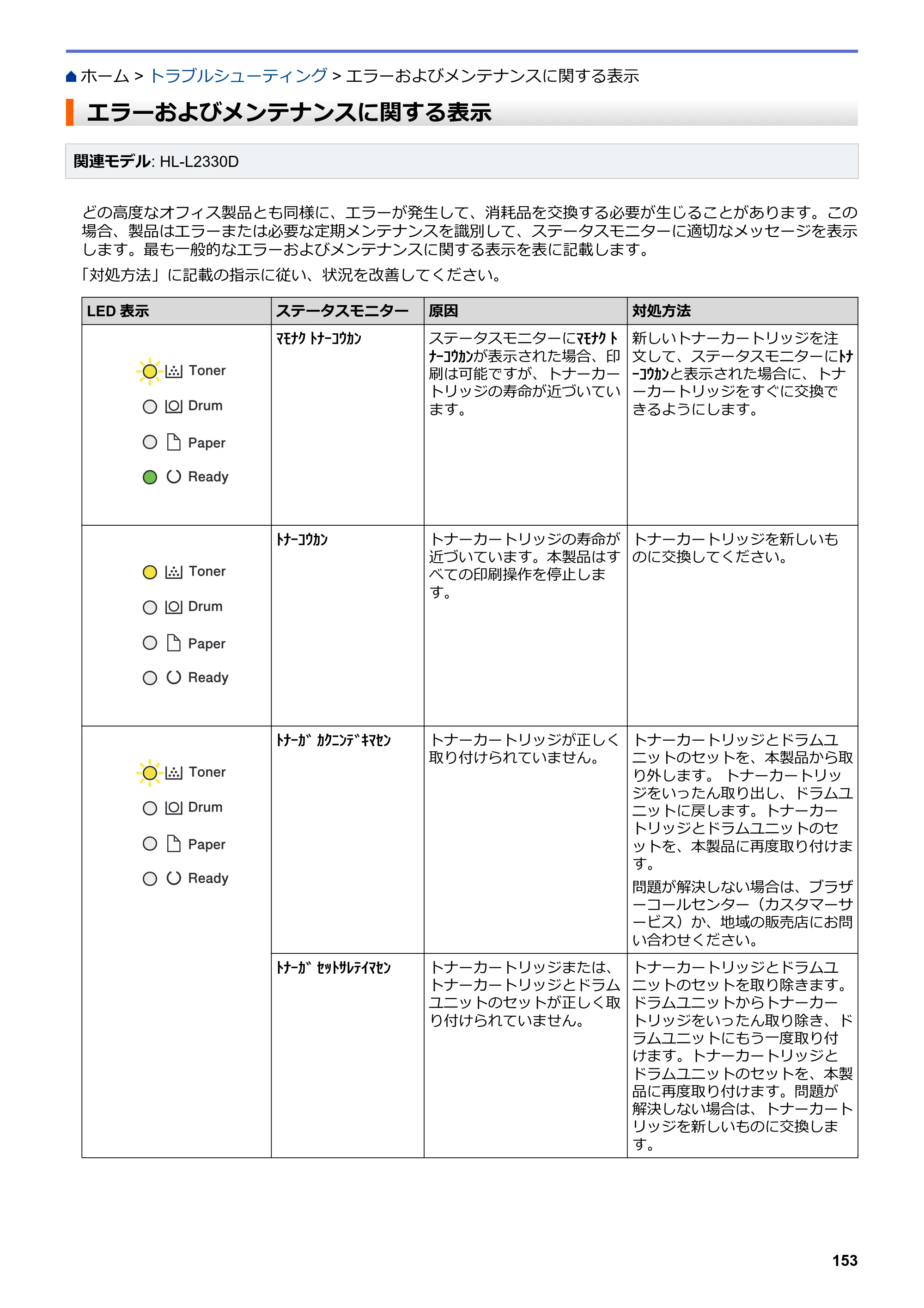 ブラザー HL-L2330D / HL-L2370DN / HL-L2375DW オンラインユーザーズガイド — エラーおよびメンテナンスに関する表示 — 原本ページ — 157ページ