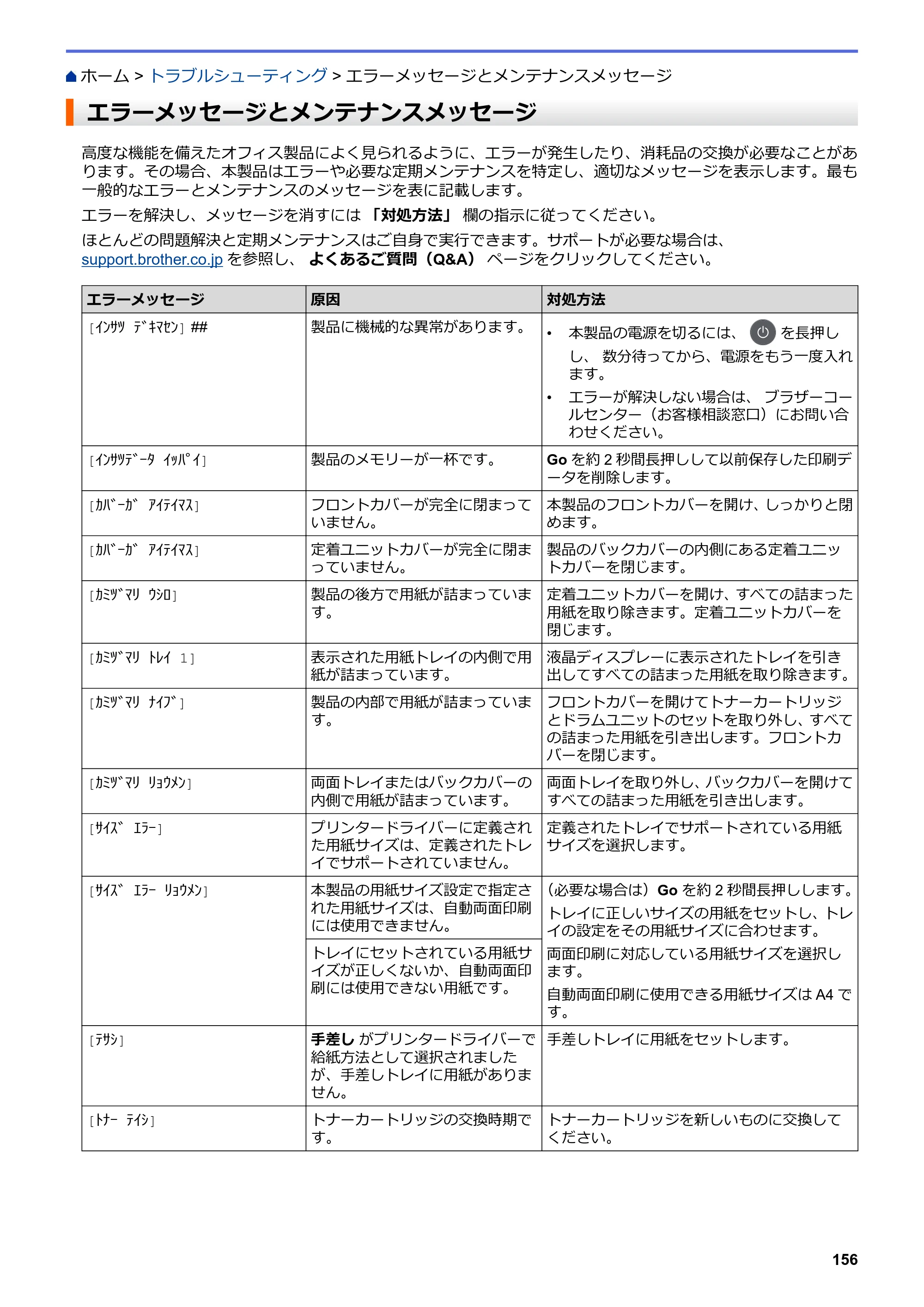 ブラザー HL-L2330D / HL-L2370DN / HL-L2375DW オンラインユーザーズガイド — エラーメッセージとメンテナンスメッセージ — 原本ページ — 160ページ