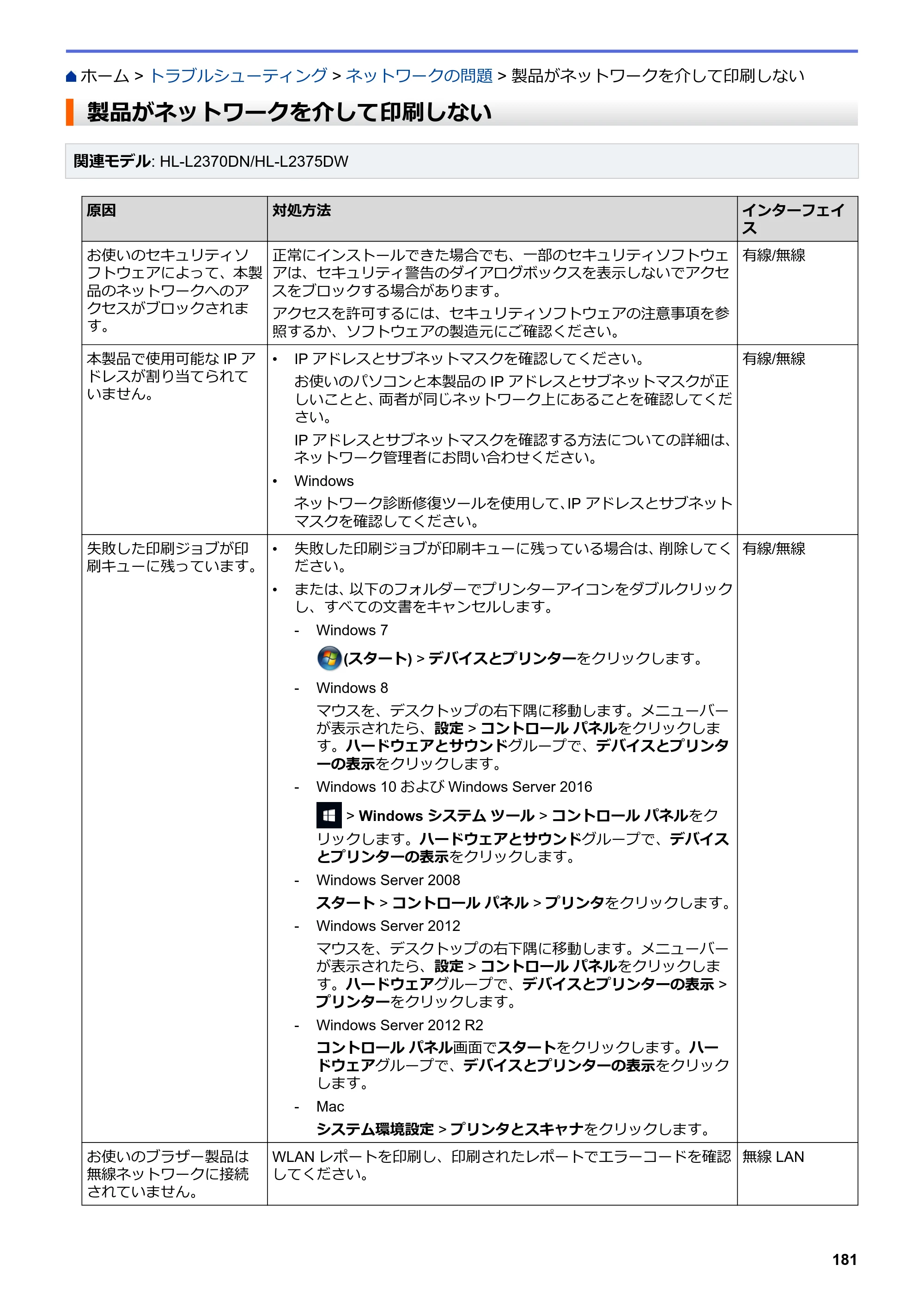 ブラザー HL-L2330D / HL-L2370DN / HL-L2375DW オンラインユーザーズガイド — 製品がネットワークを介して印刷しない — 原本ページ — 185ページ