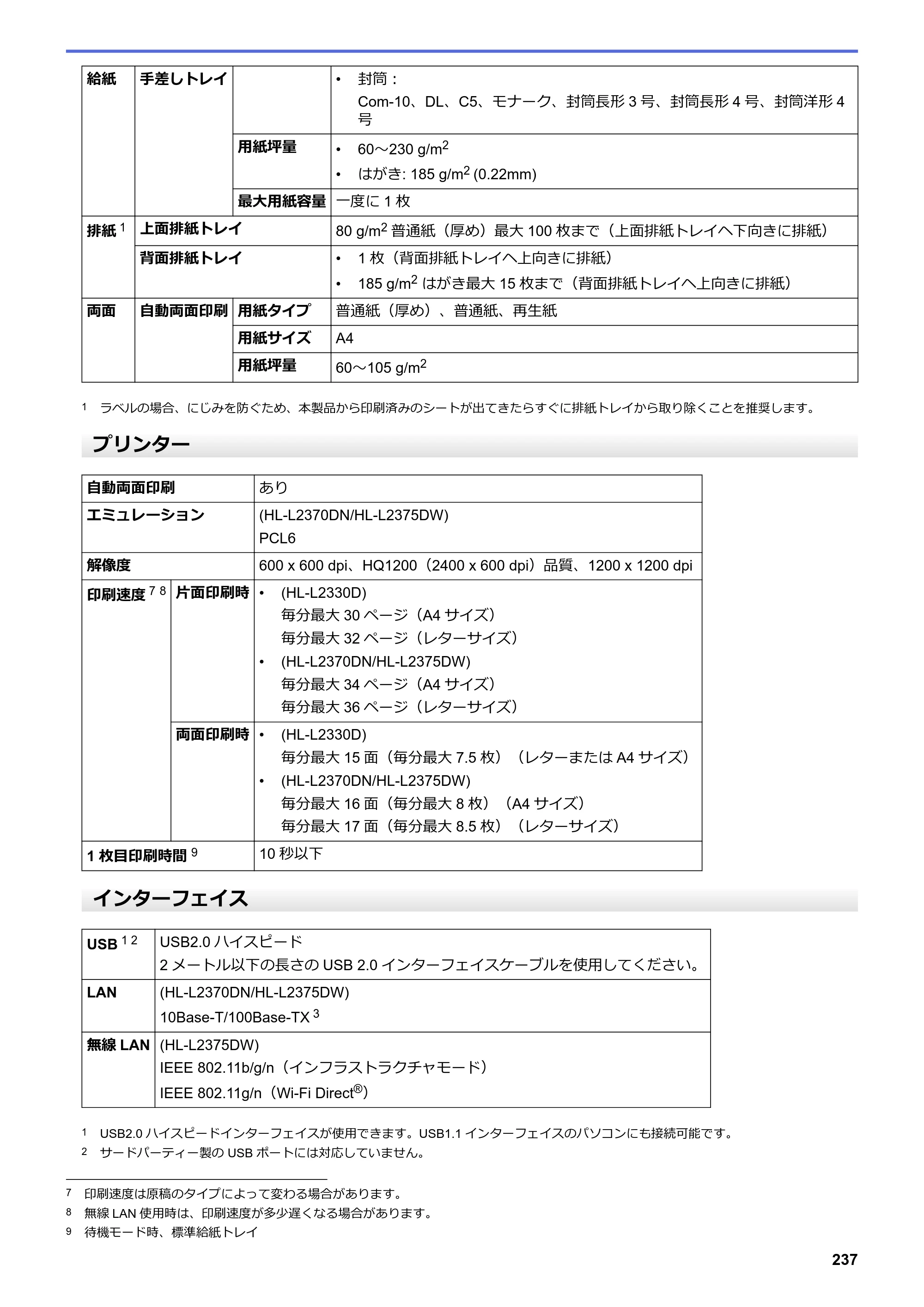 ブラザー HL-L2330D / HL-L2370DN / HL-L2375DW オンラインユーザーズガイド — 原本ページ — 241ページ