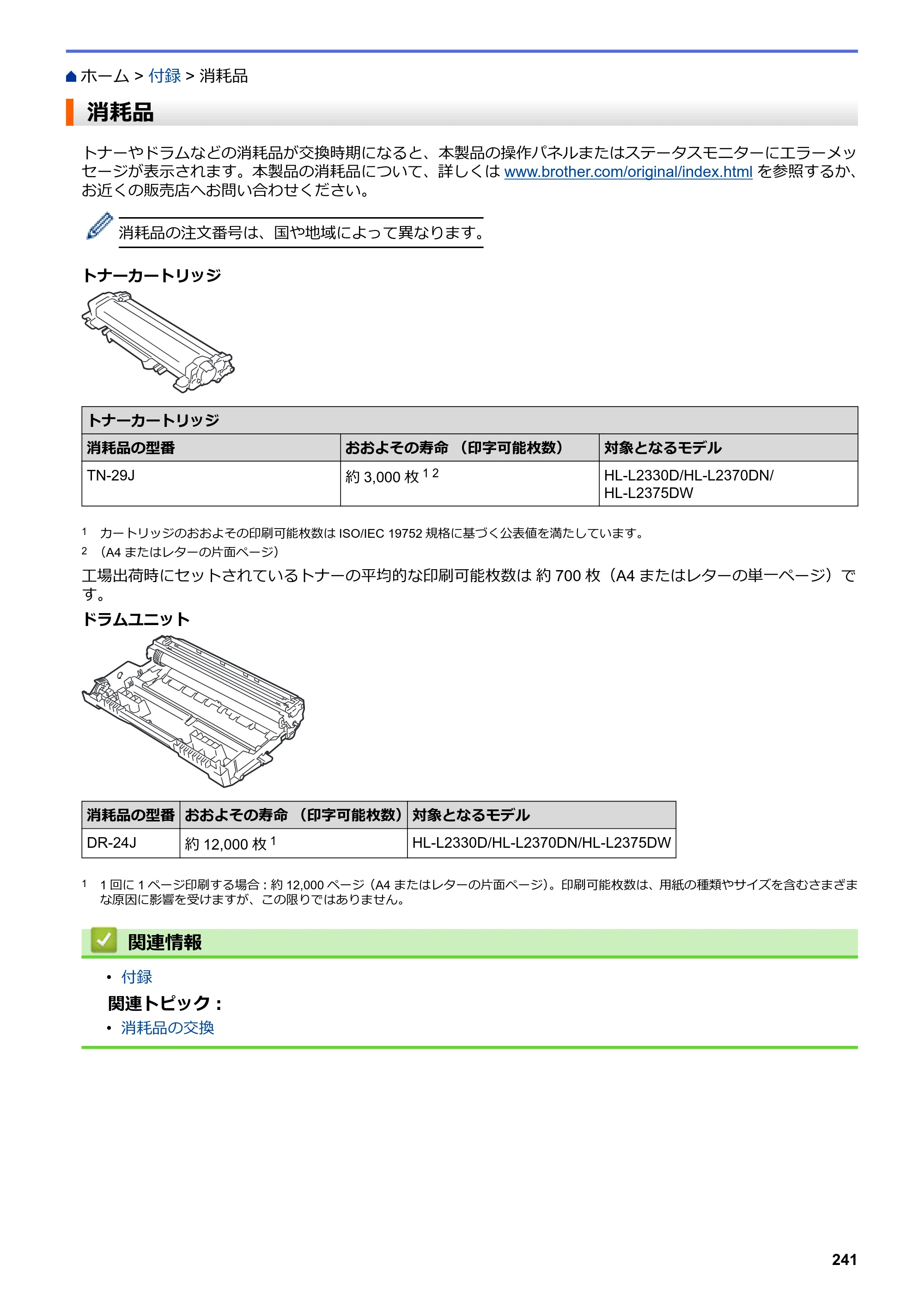 ブラザー HL-L2330D / HL-L2370DN / HL-L2375DW オンラインユーザーズガイド — 消耗品 — 原本ページ — 245ページ