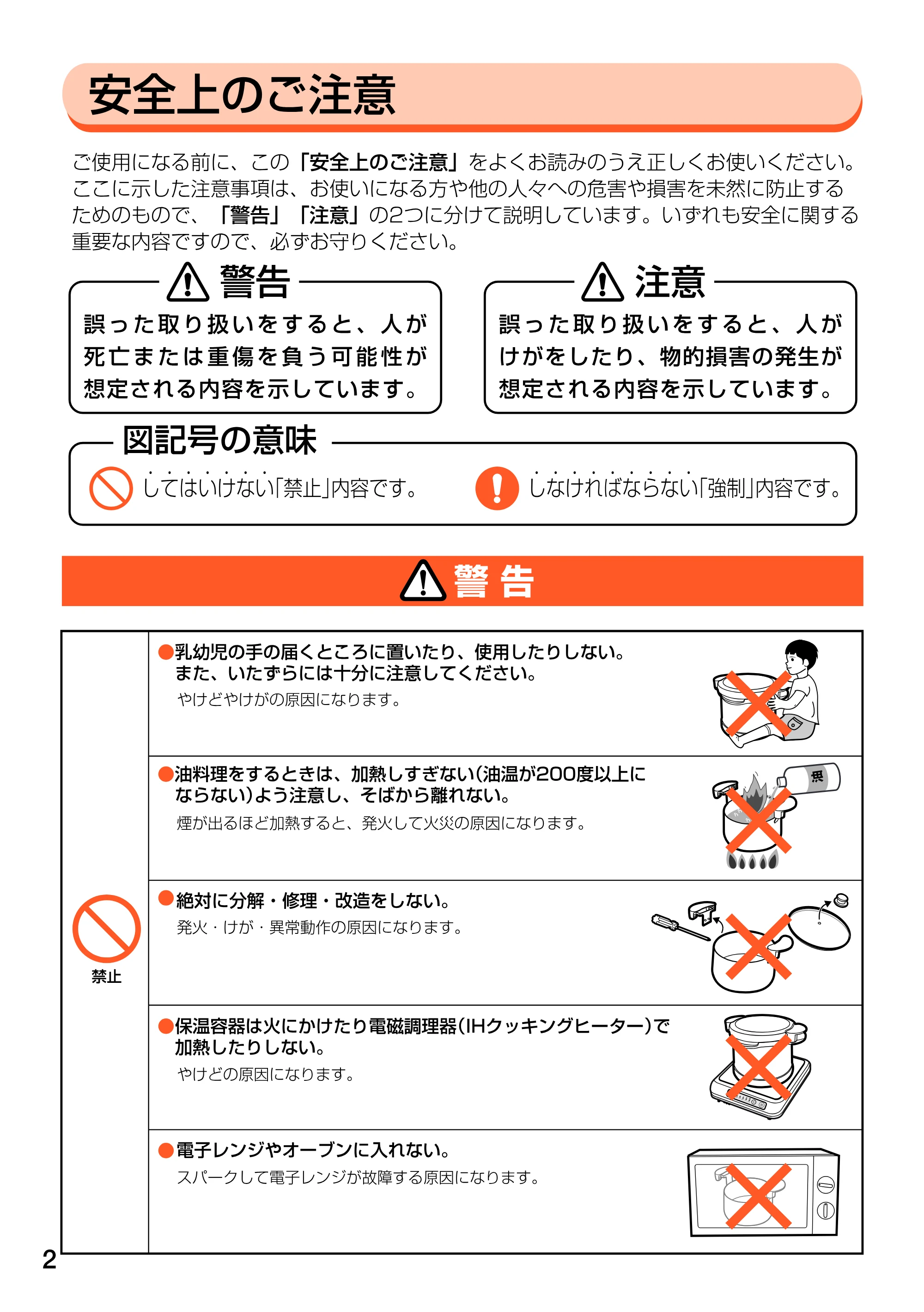 アイリスオーヤマ RWP-45 取扱説明書 — 原本ページ — 2ページ