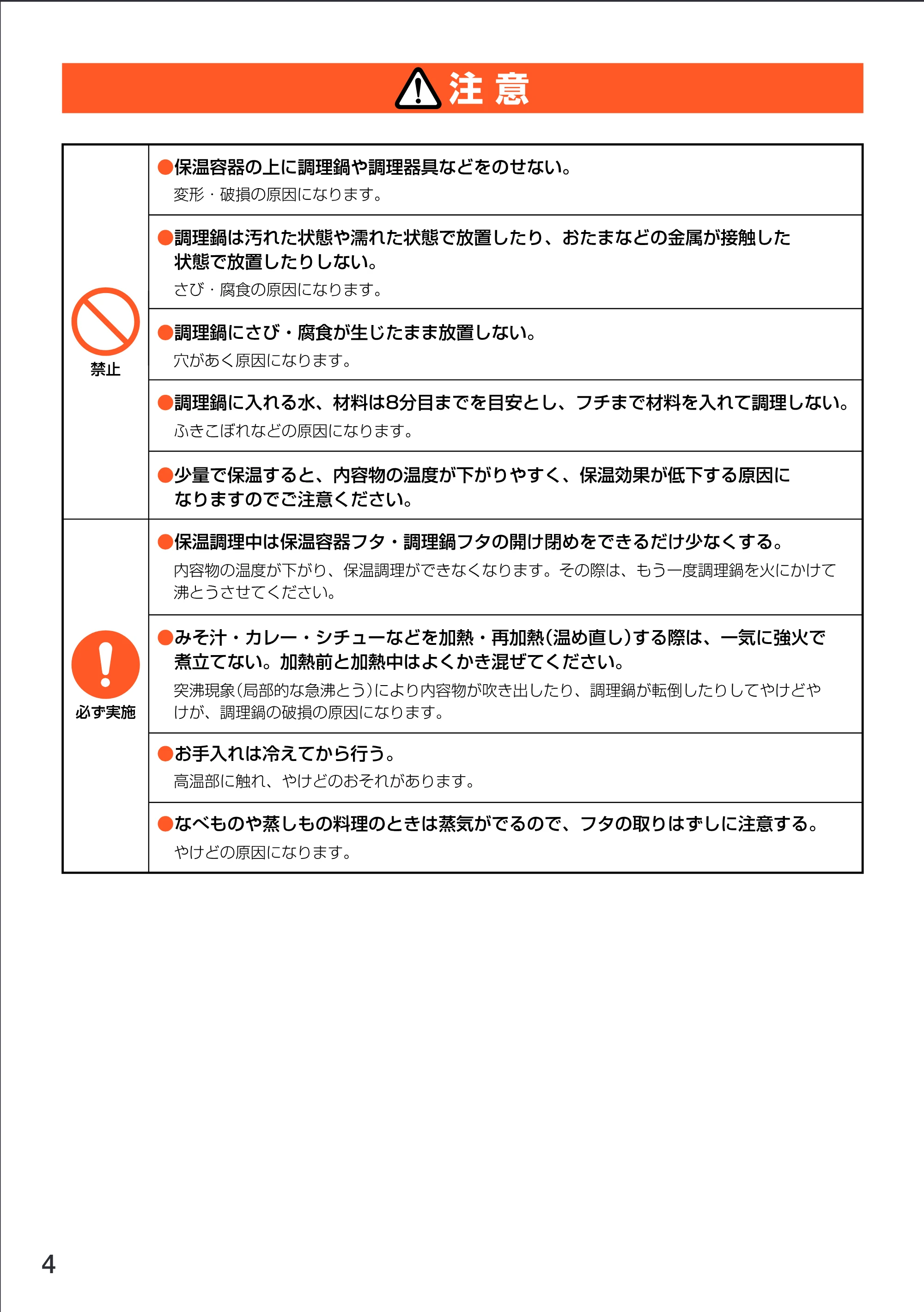 アイリスオーヤマ RWP-45 取扱説明書 — 原本ページ — 4ページ