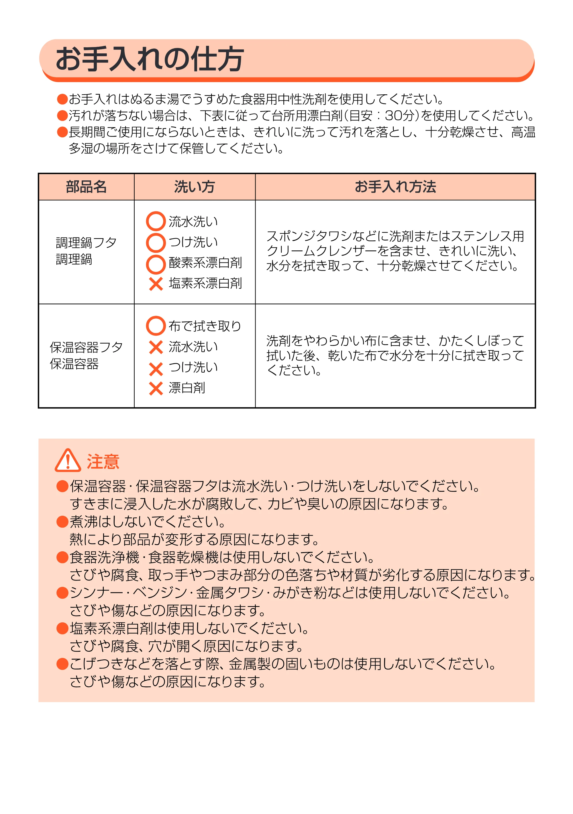アイリスオーヤマ RWP-45 取扱説明書 — 原本ページ — 9ページ