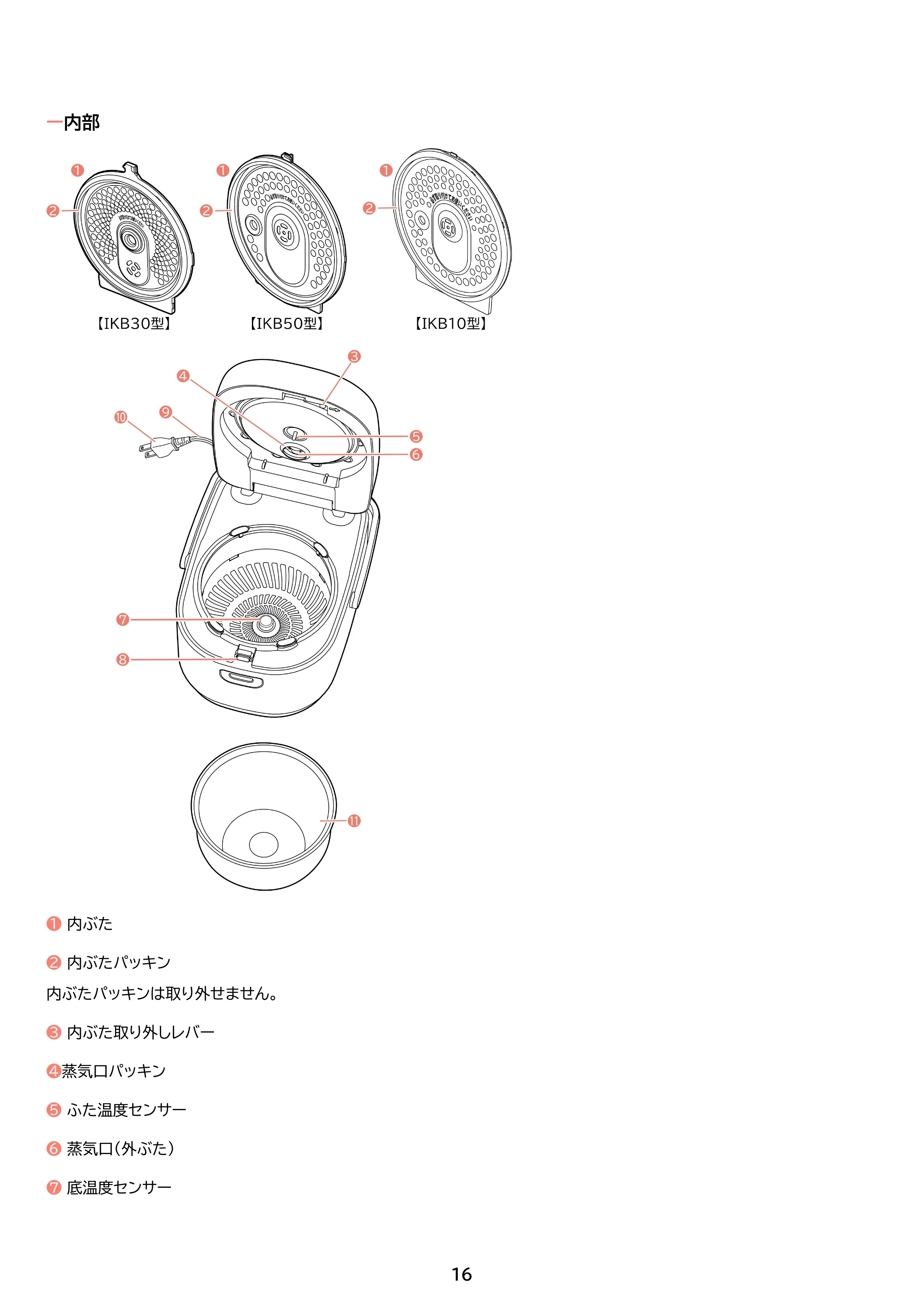 アイリスオーヤマ RC-IKB10 取扱説明書 — 原本ページ — 16ページ
