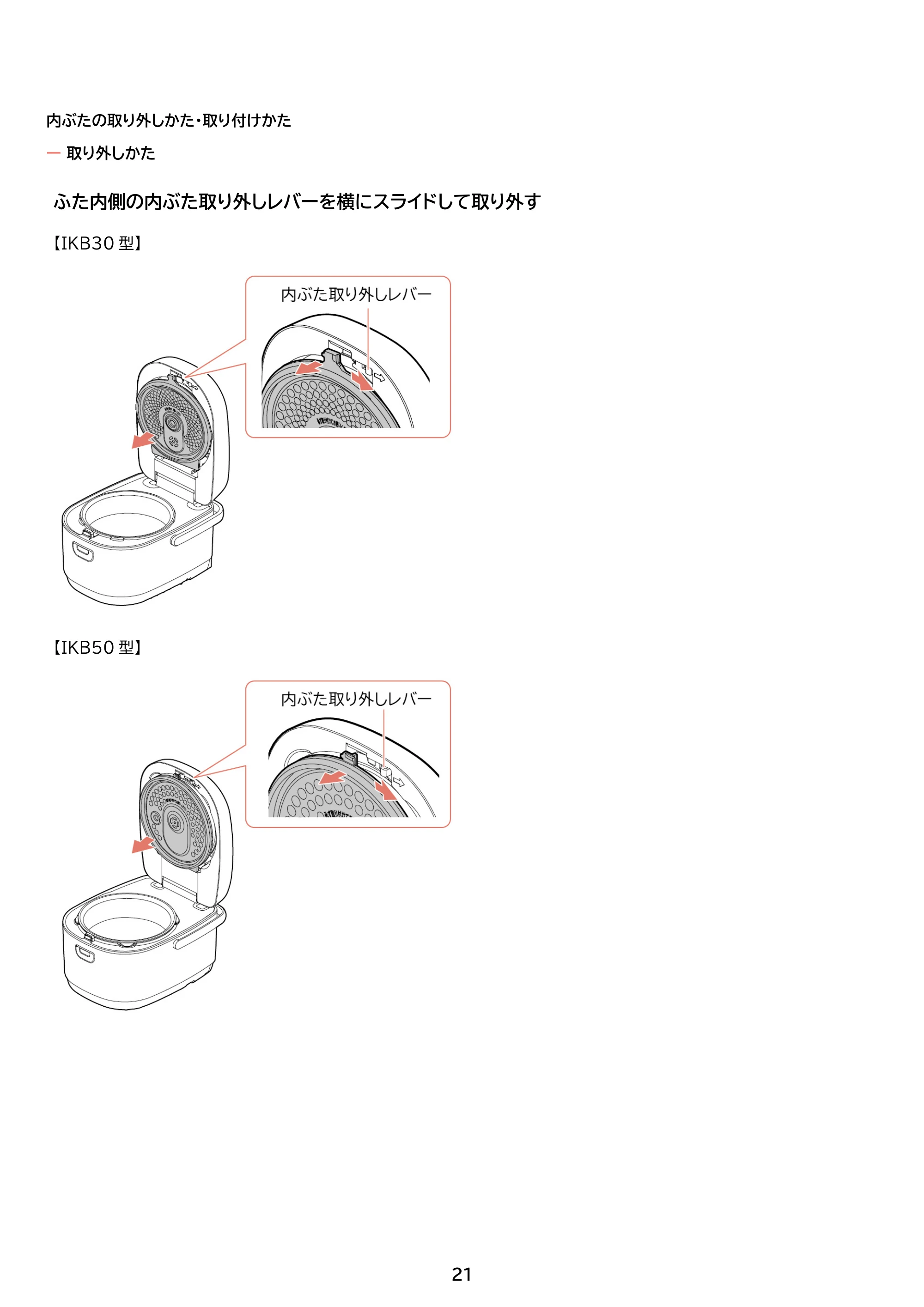 アイリスオーヤマ RC-IKB10 取扱説明書 — 原本ページ — 21ページ