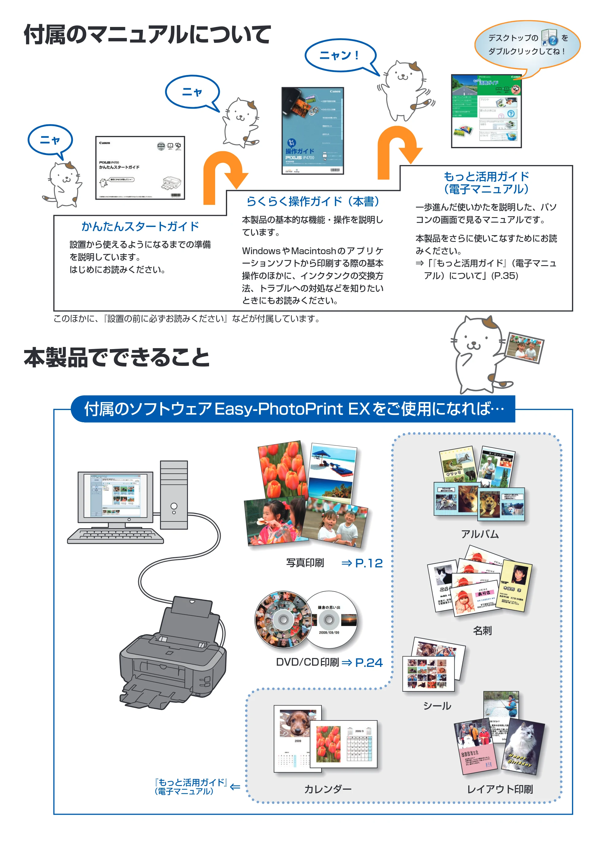 キヤノン PIXUS iP4700 らくらく操作ガイド （PDF形式／17.68Mバイト） — 原本ページ — 2ページ
