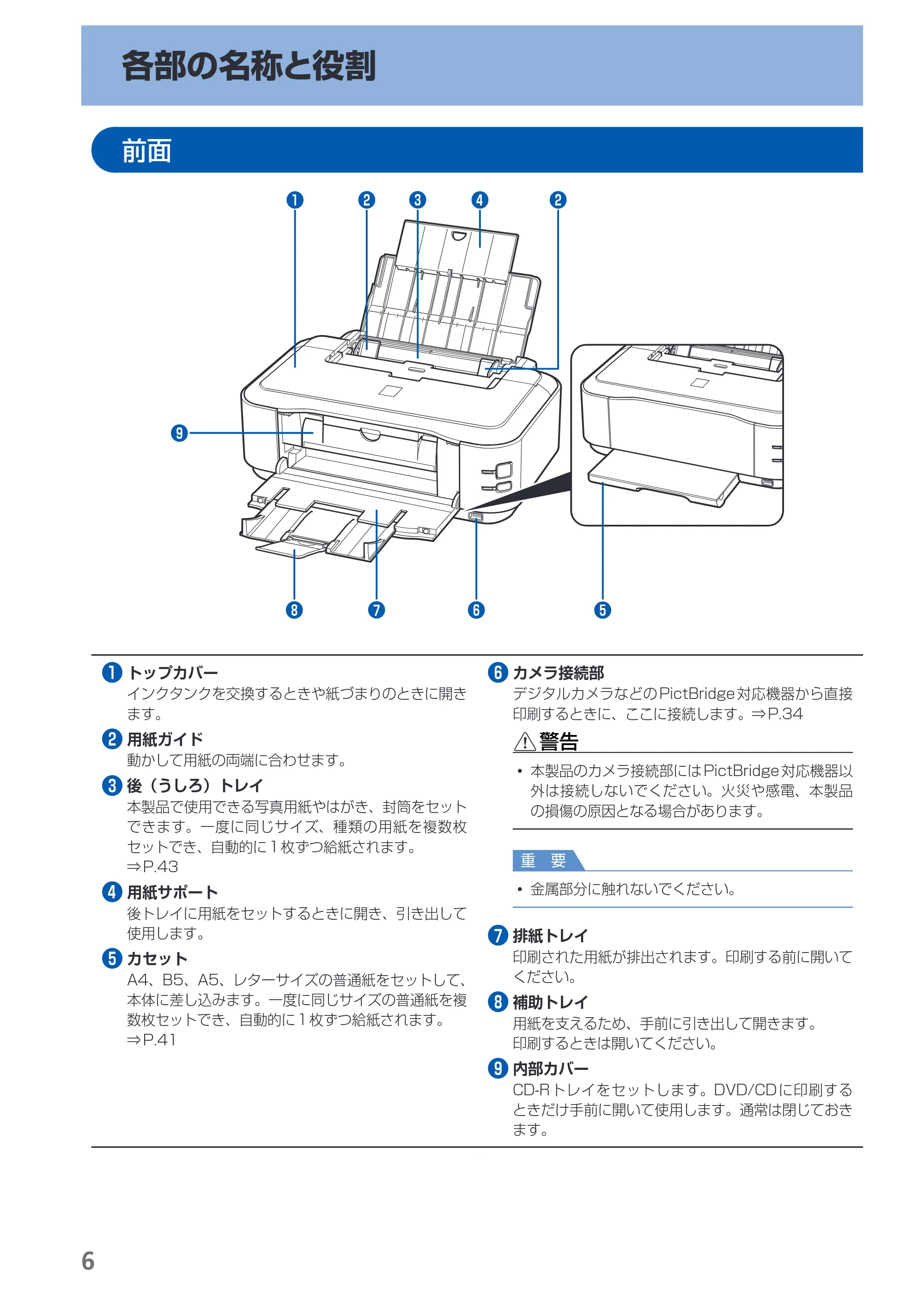 キヤノン PIXUS iP4700 らくらく操作ガイド （PDF形式／17.68Mバイト） — 各部の名称と役割 — 原本ページ — 8ページ