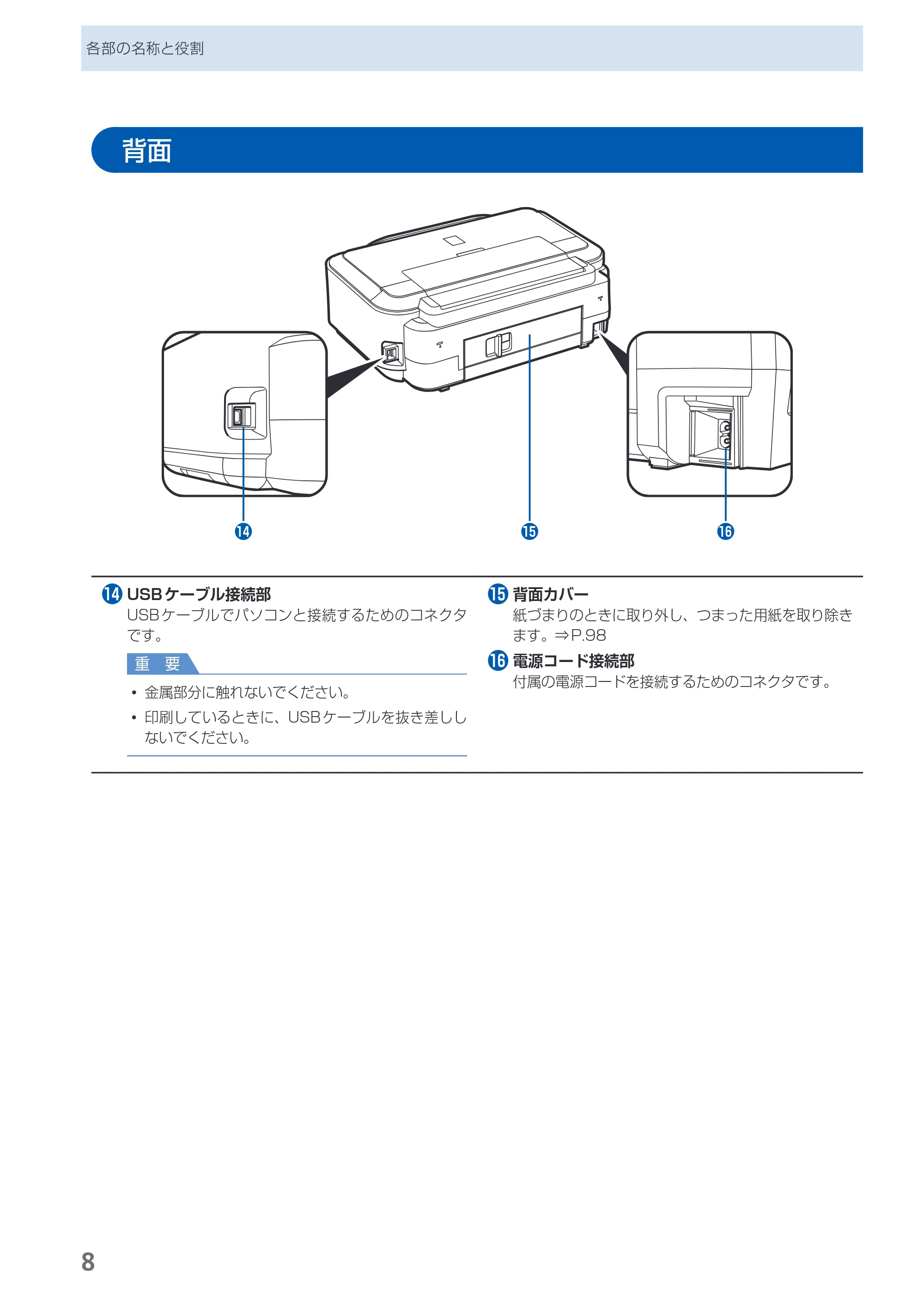 キヤノン PIXUS iP4700 らくらく操作ガイド （PDF形式／17.68Mバイト） — 背面 — 原本ページ — 10ページ