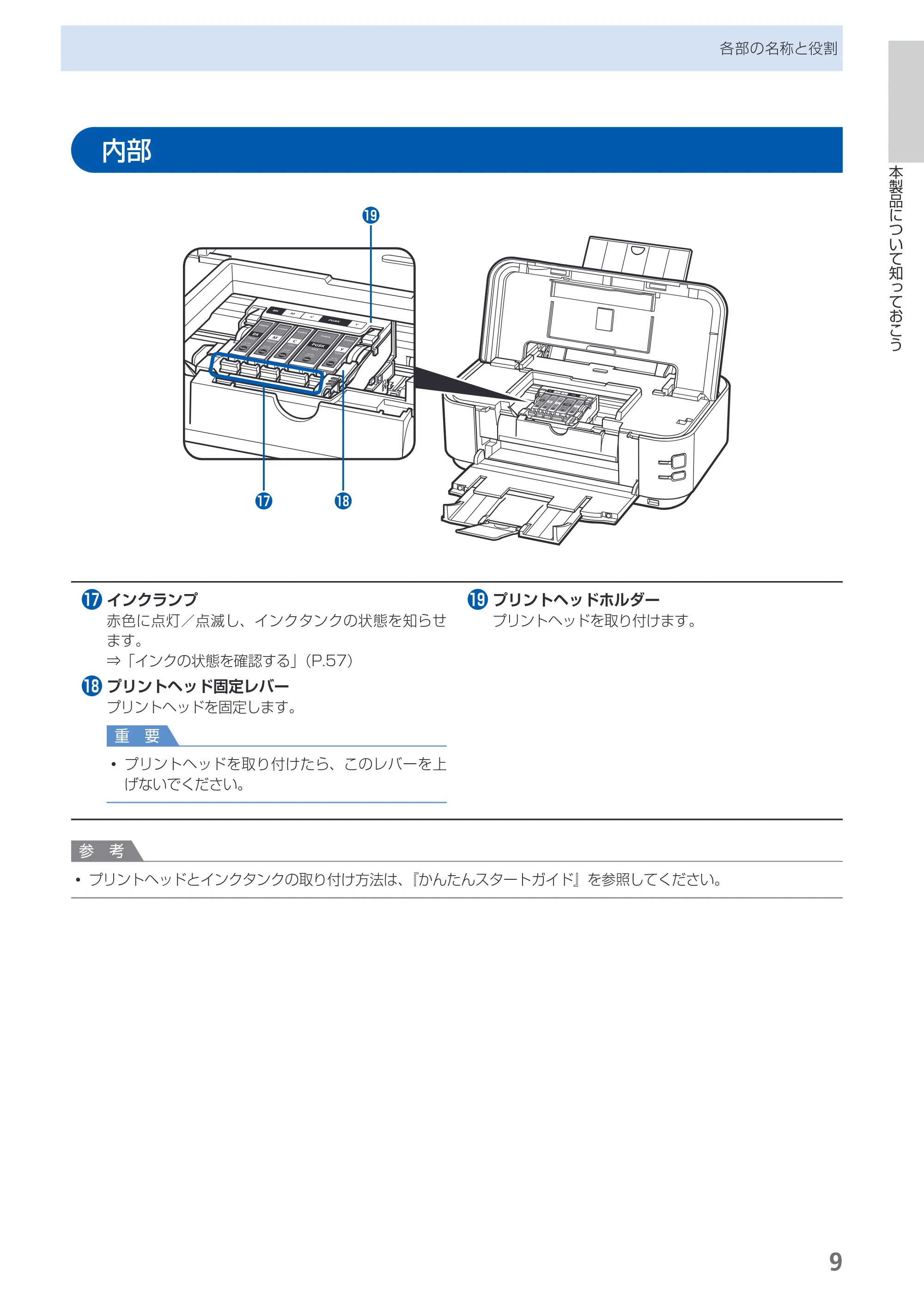 キヤノン PIXUS iP4700 らくらく操作ガイド （PDF形式／17.68Mバイト） — 内部 — 原本ページ — 11ページ