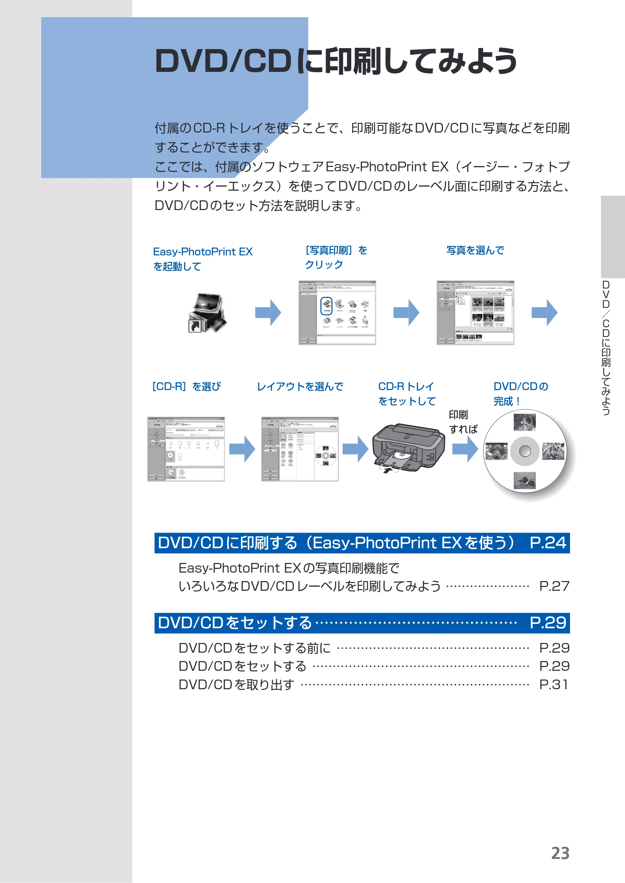 キヤノン PIXUS iP4700 らくらく操作ガイド （PDF形式／17.68Mバイト） — DVD/CDに印刷してみよう — 原本ページ — 25ページ
