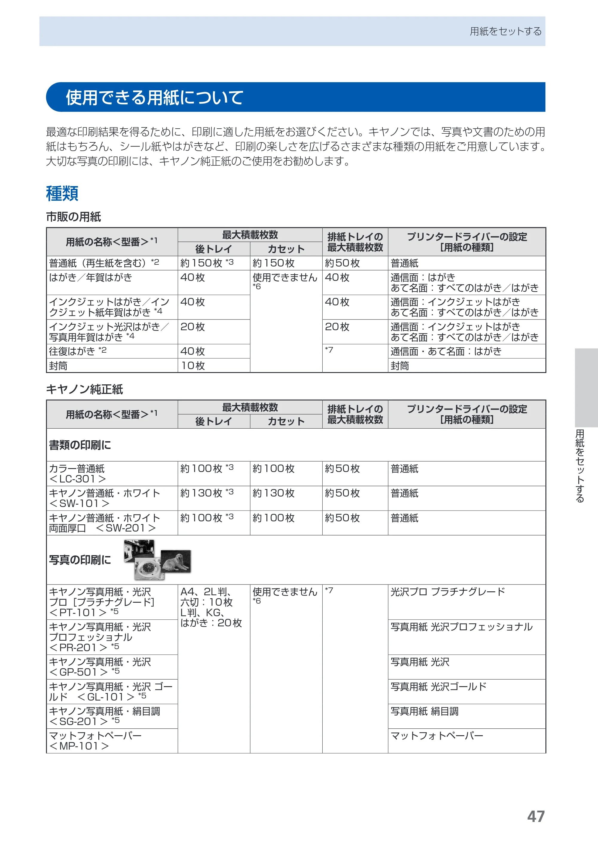 キヤノン PIXUS iP4700 らくらく操作ガイド （PDF形式／17.68Mバイト） — 使用できる用紙について — 原本ページ — 49ページ