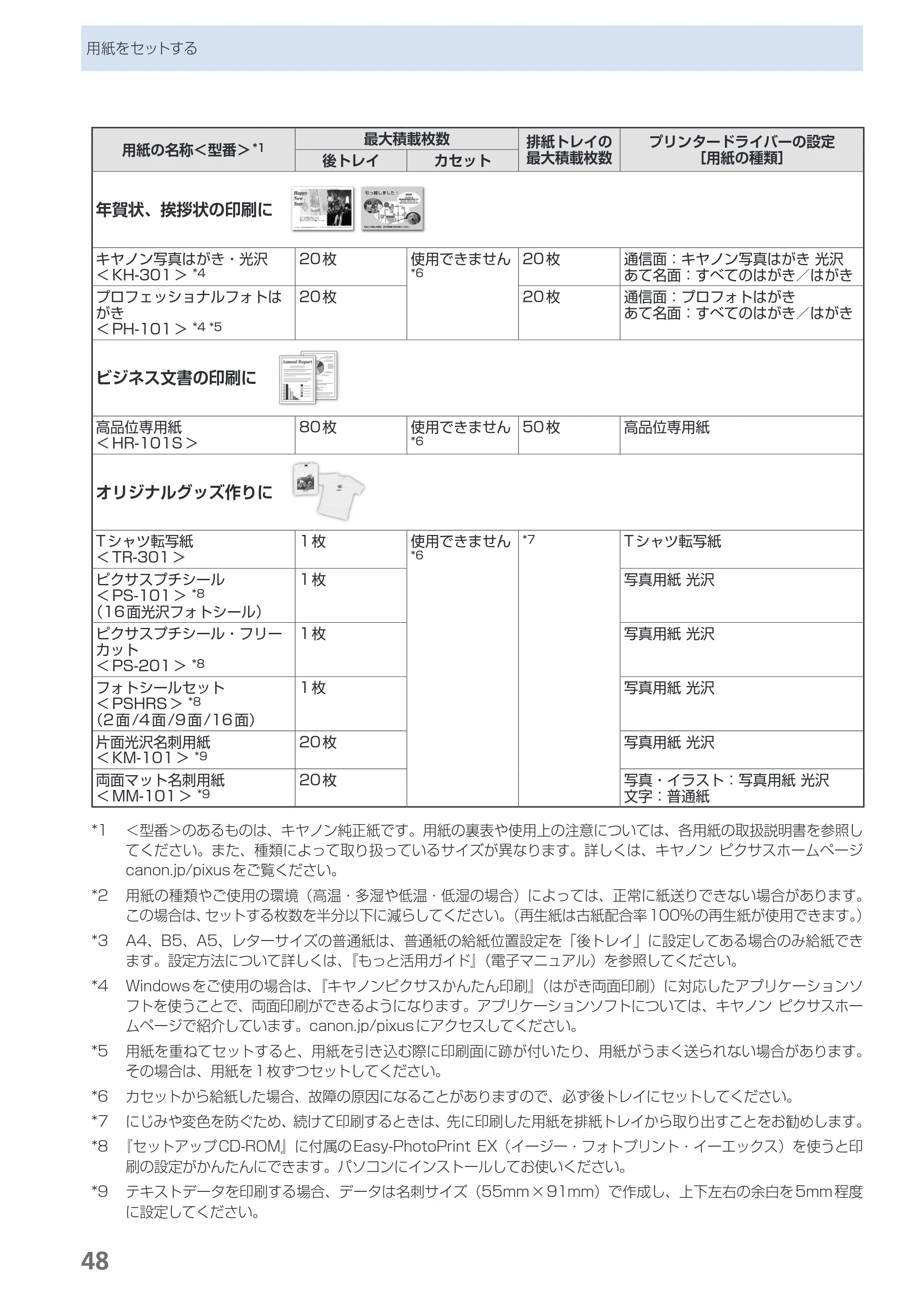 キヤノン PIXUS iP4700 らくらく操作ガイド （PDF形式／17.68Mバイト） — 原本ページ — 50ページ