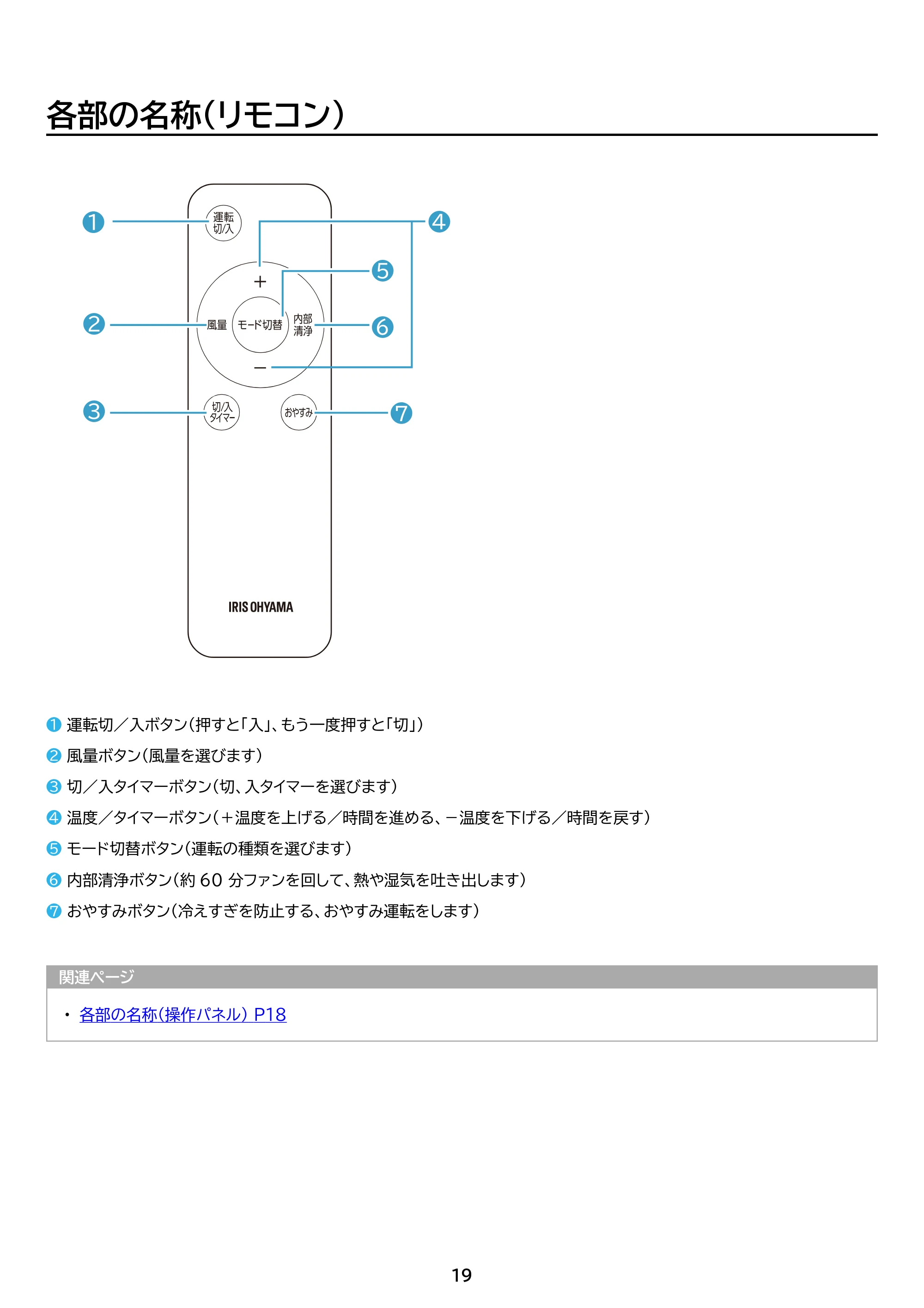 アイリスオーヤマ IPK-2304S 取扱説明書 — 原本ページ — 19ページ