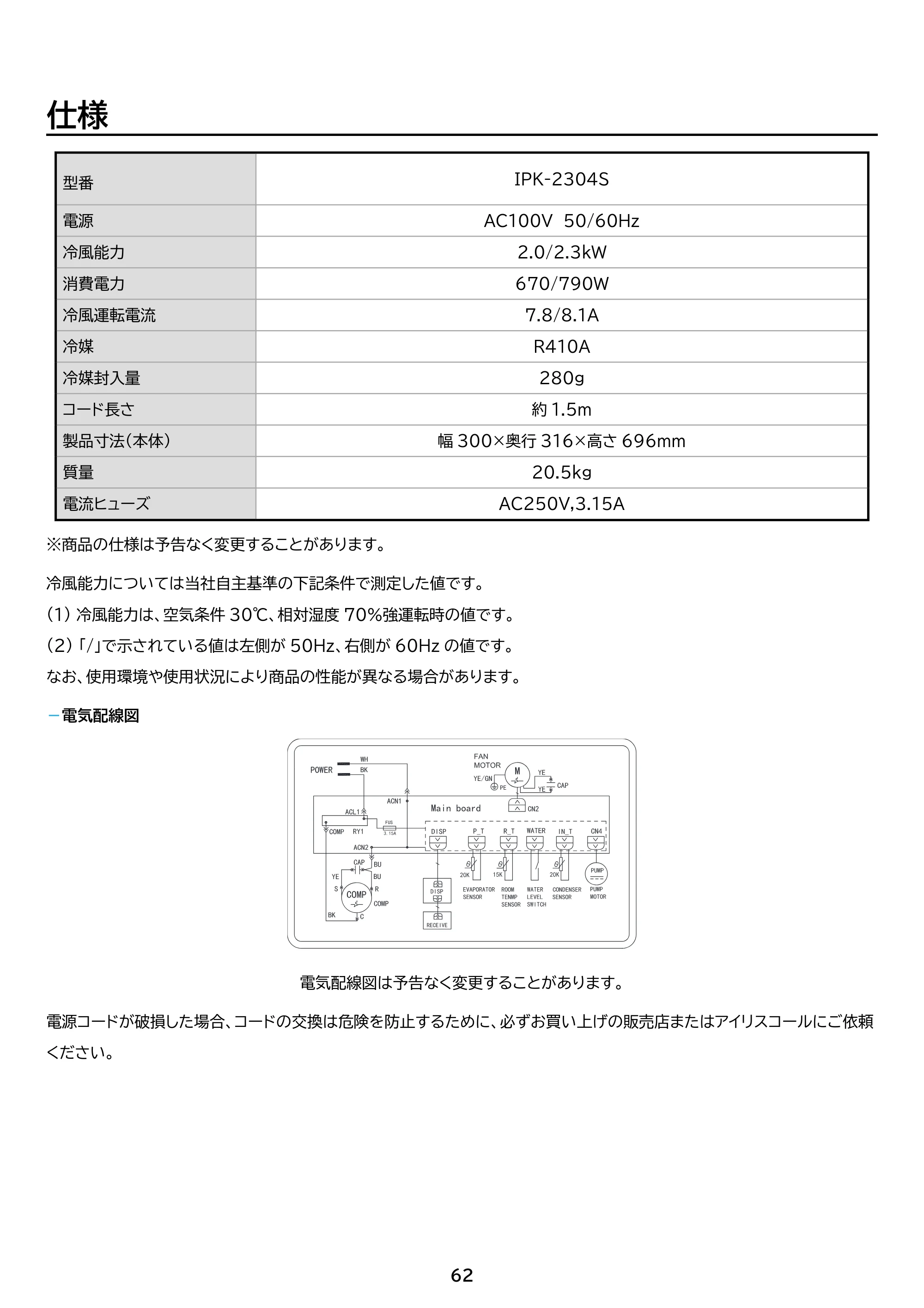 アイリスオーヤマ IPK-2304S 取扱説明書 — 原本ページ — 62ページ