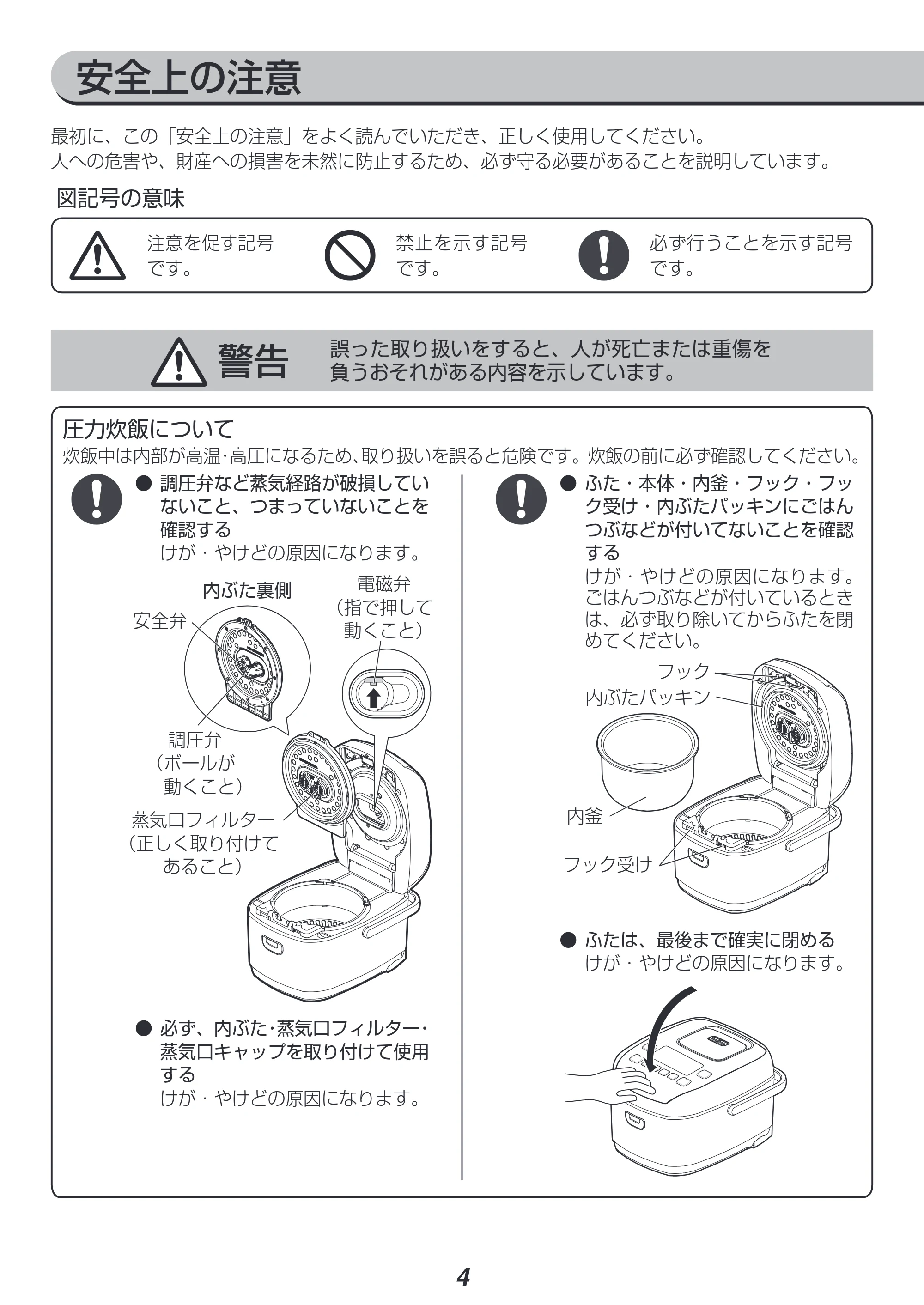 アイリスオーヤマ RC-PD30 取扱説明書 — 原本ページ — 4ページ