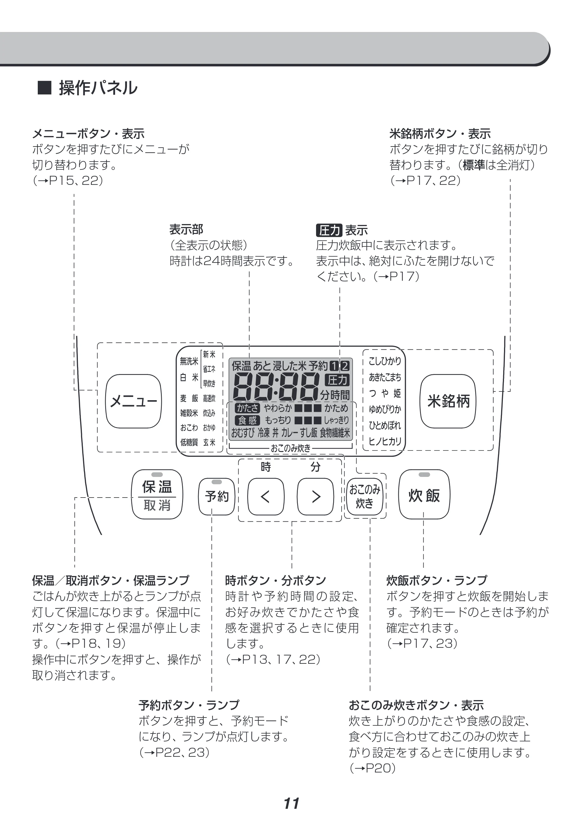 アイリスオーヤマ RC-PD30 取扱説明書 — 原本ページ — 11ページ
