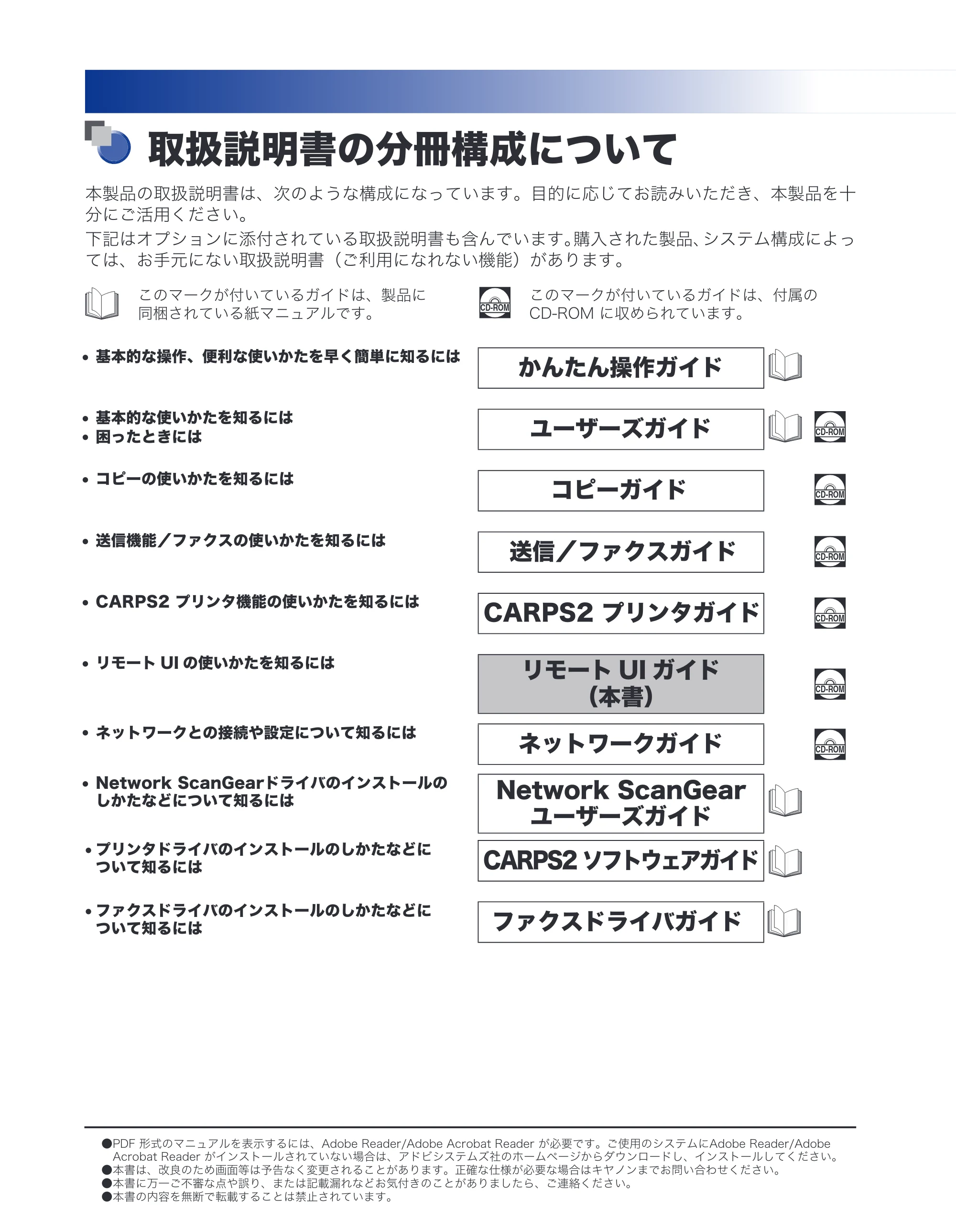 キヤノン MF7450N/MF7350N/MF7330 リモートUIガイド （PDF形式／5.7Mバイト） — 原本ページ — 2ページ