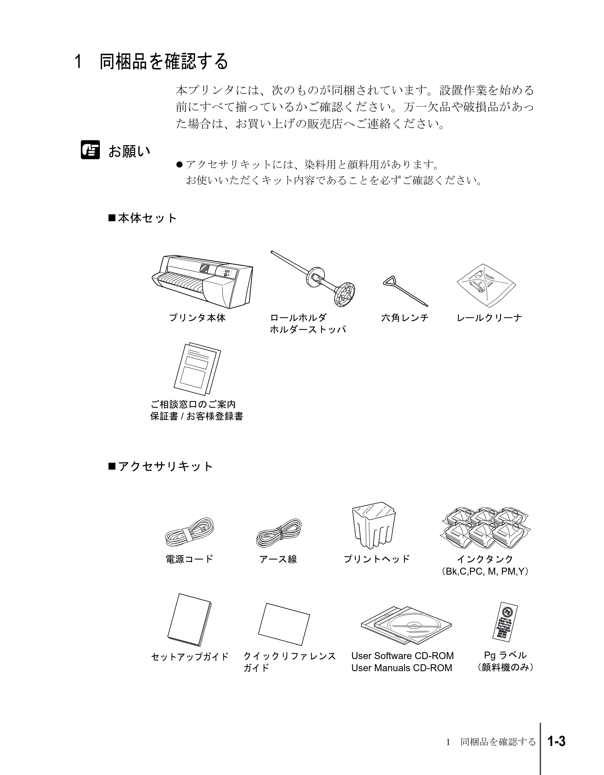 キヤノン W8200 セットアップガイド （PDF形式／6.55Mバイト） — 1 同梱品を確認する — 原本ページ — 15ページ