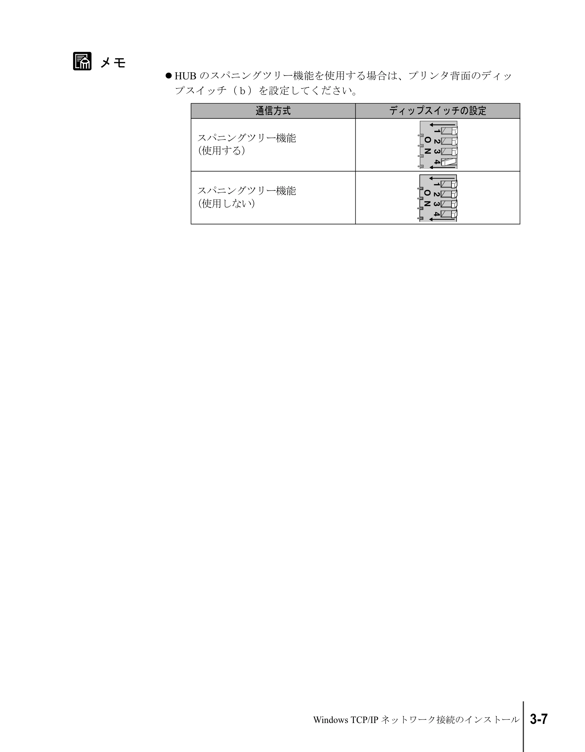 キヤノン W8200 セットアップガイド （PDF形式／6.55Mバイト） — 原本ページ — 73ページ